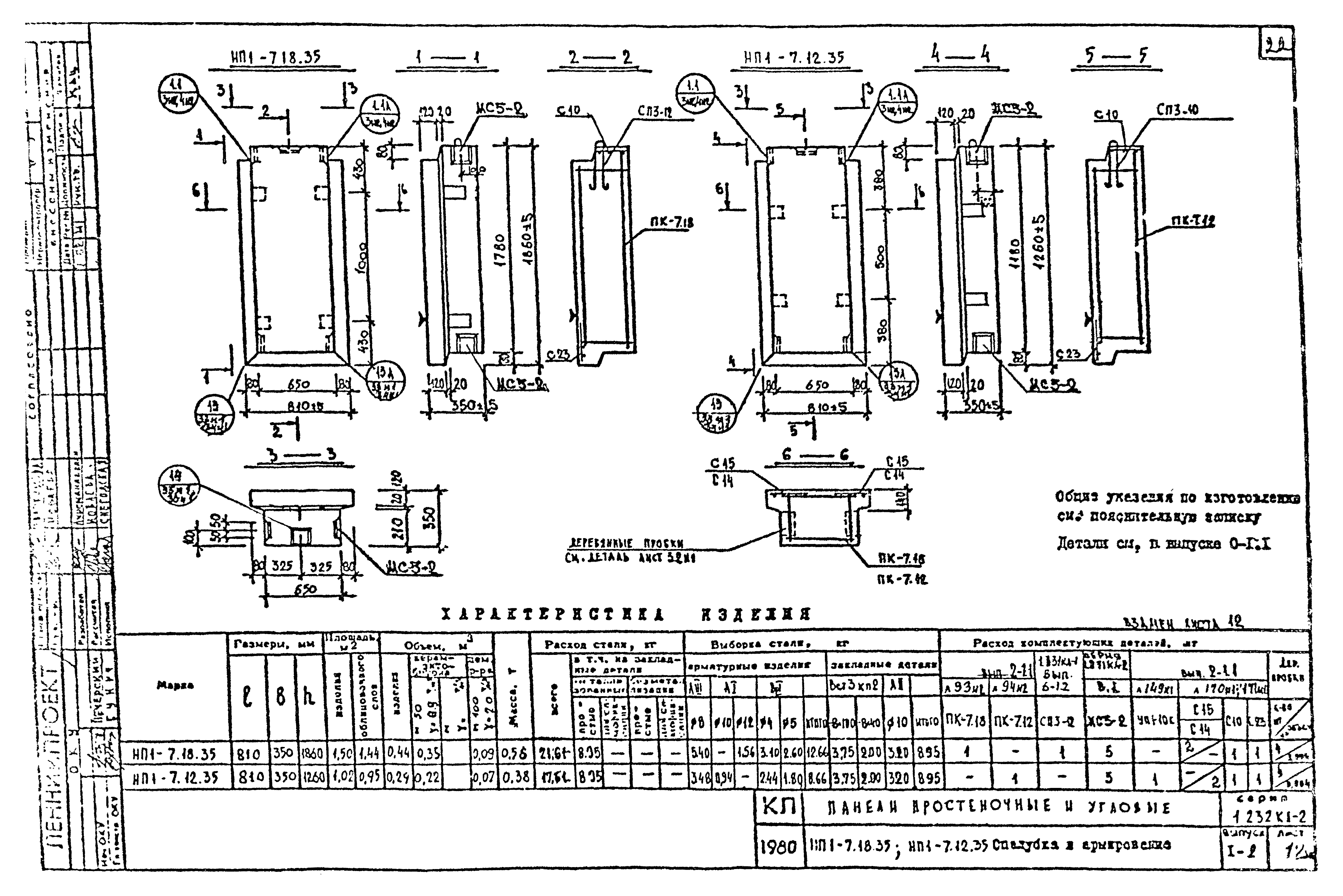 Серия 1.232 КЛ-2