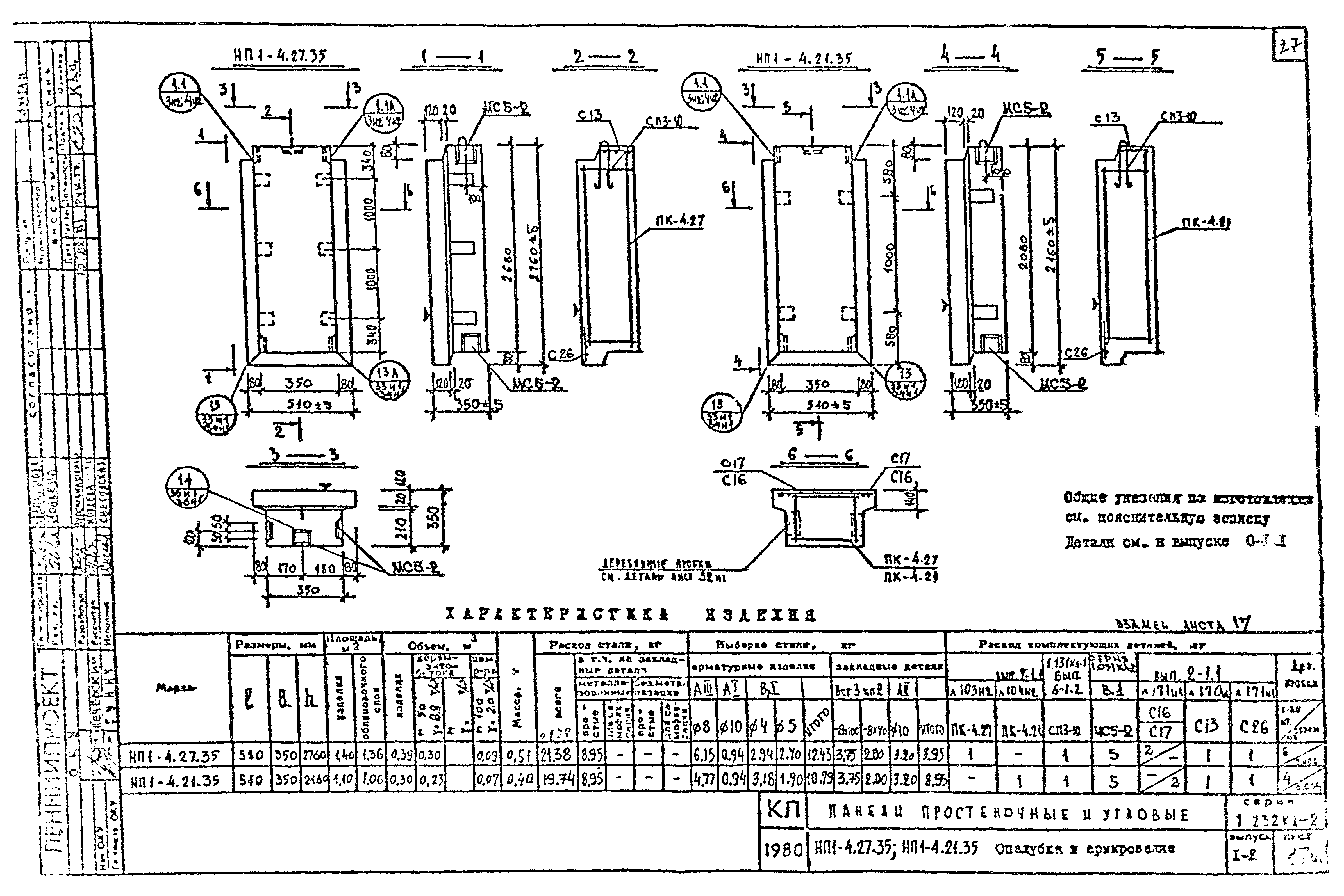 Серия 1.232 КЛ-2