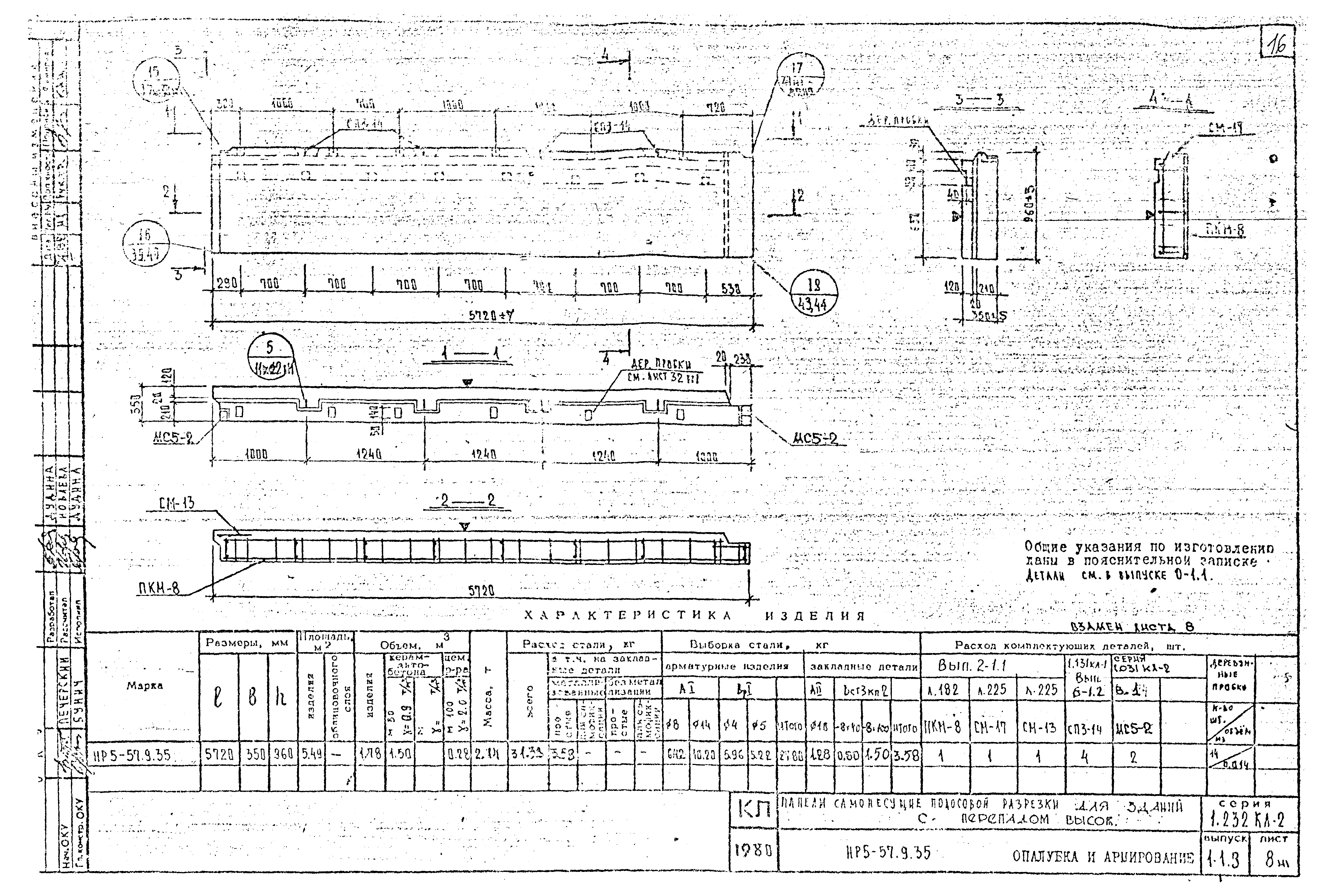 Серия 1.232 КЛ-2