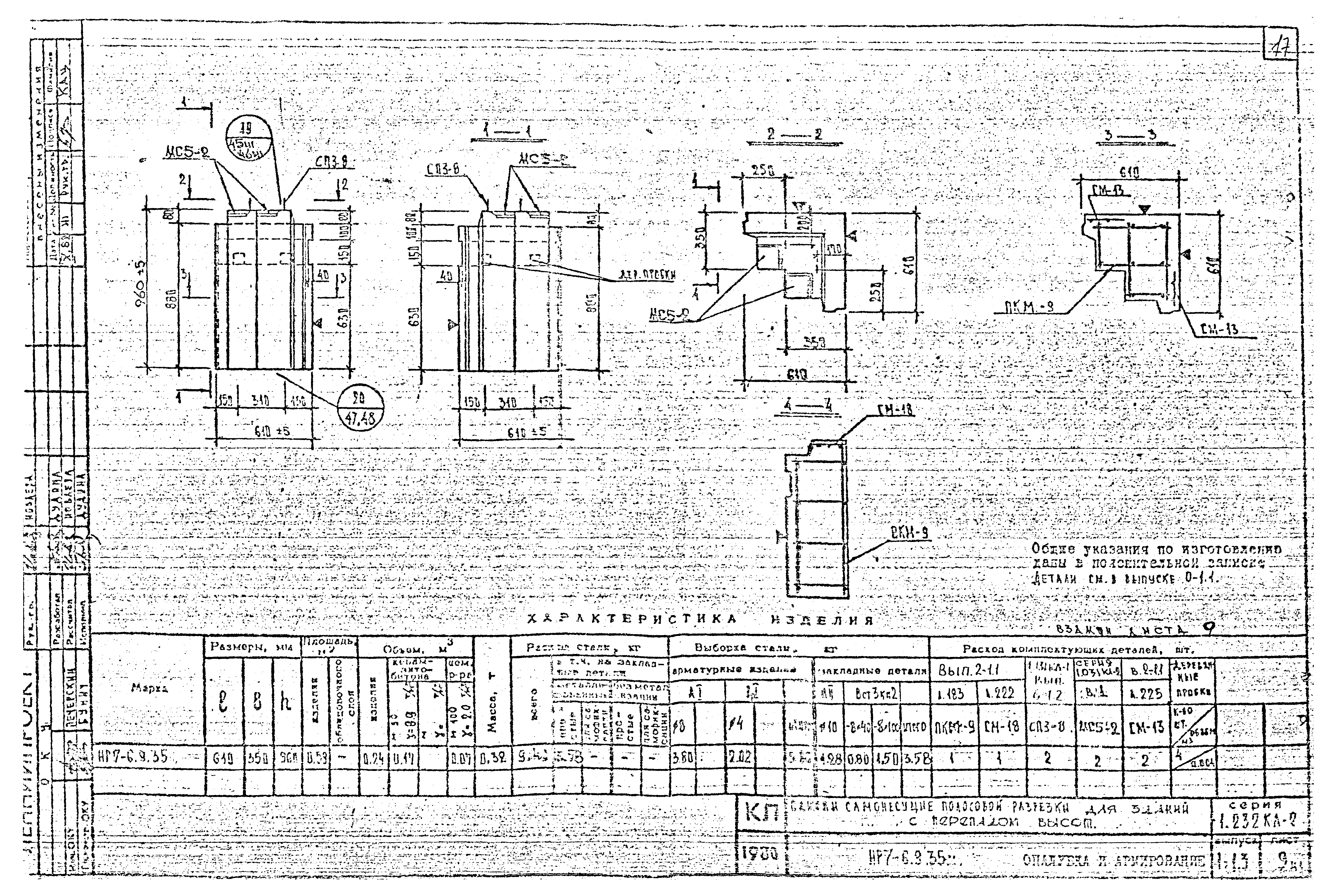 Серия 1.232 КЛ-2