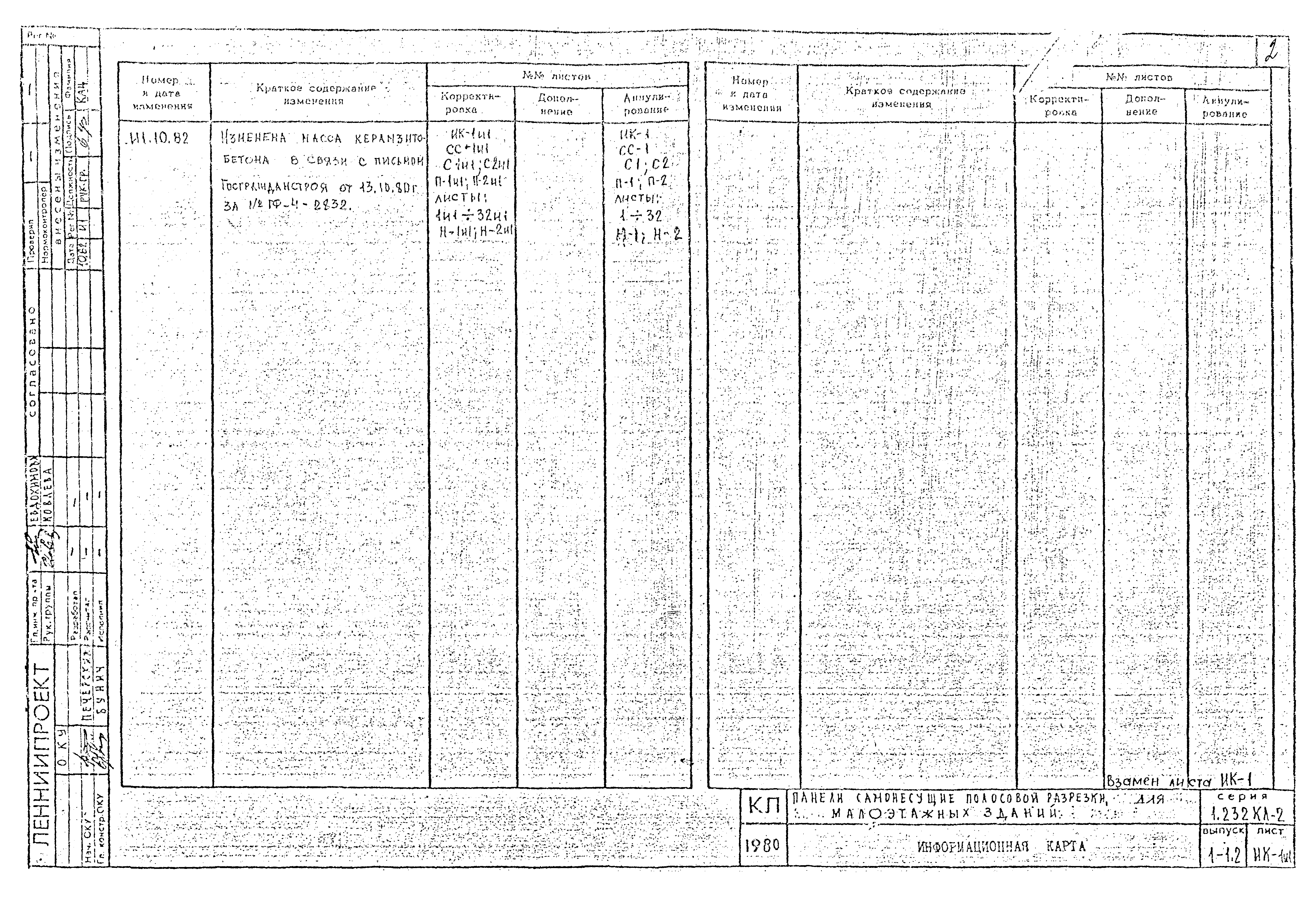 Серия 1.232 КЛ-2