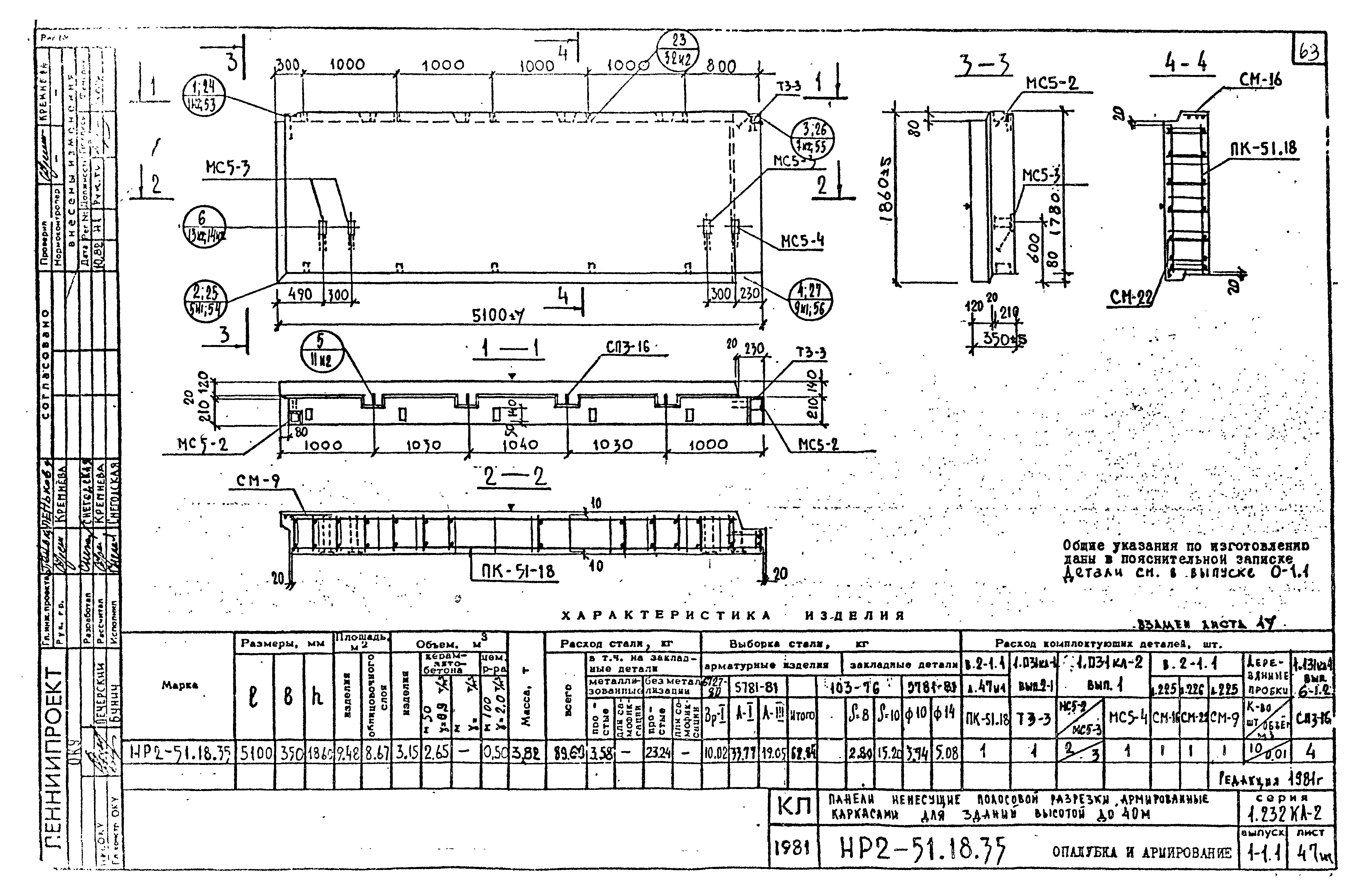 Серия 1.232 КЛ-2