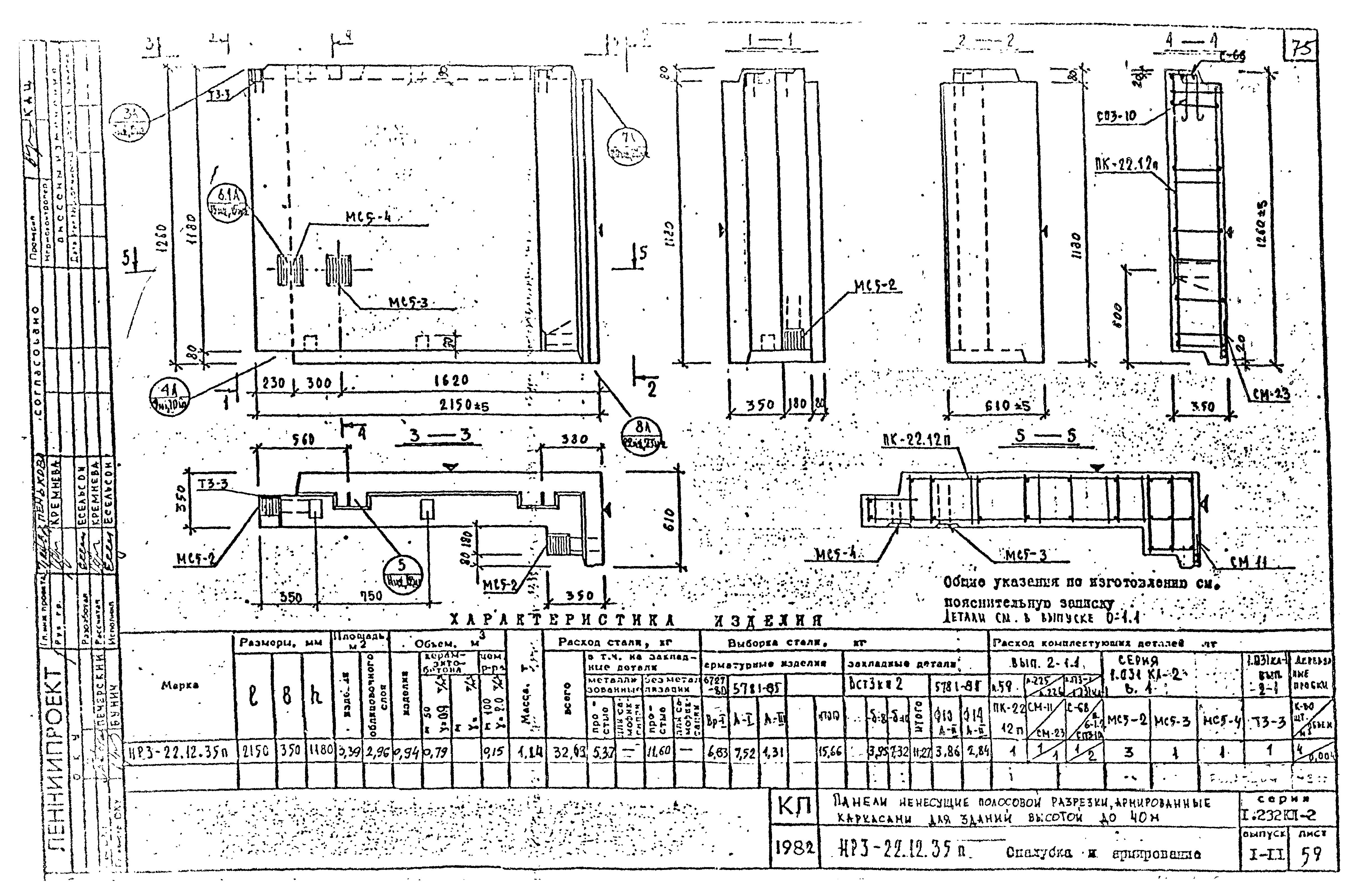 Серия 1.232 КЛ-2