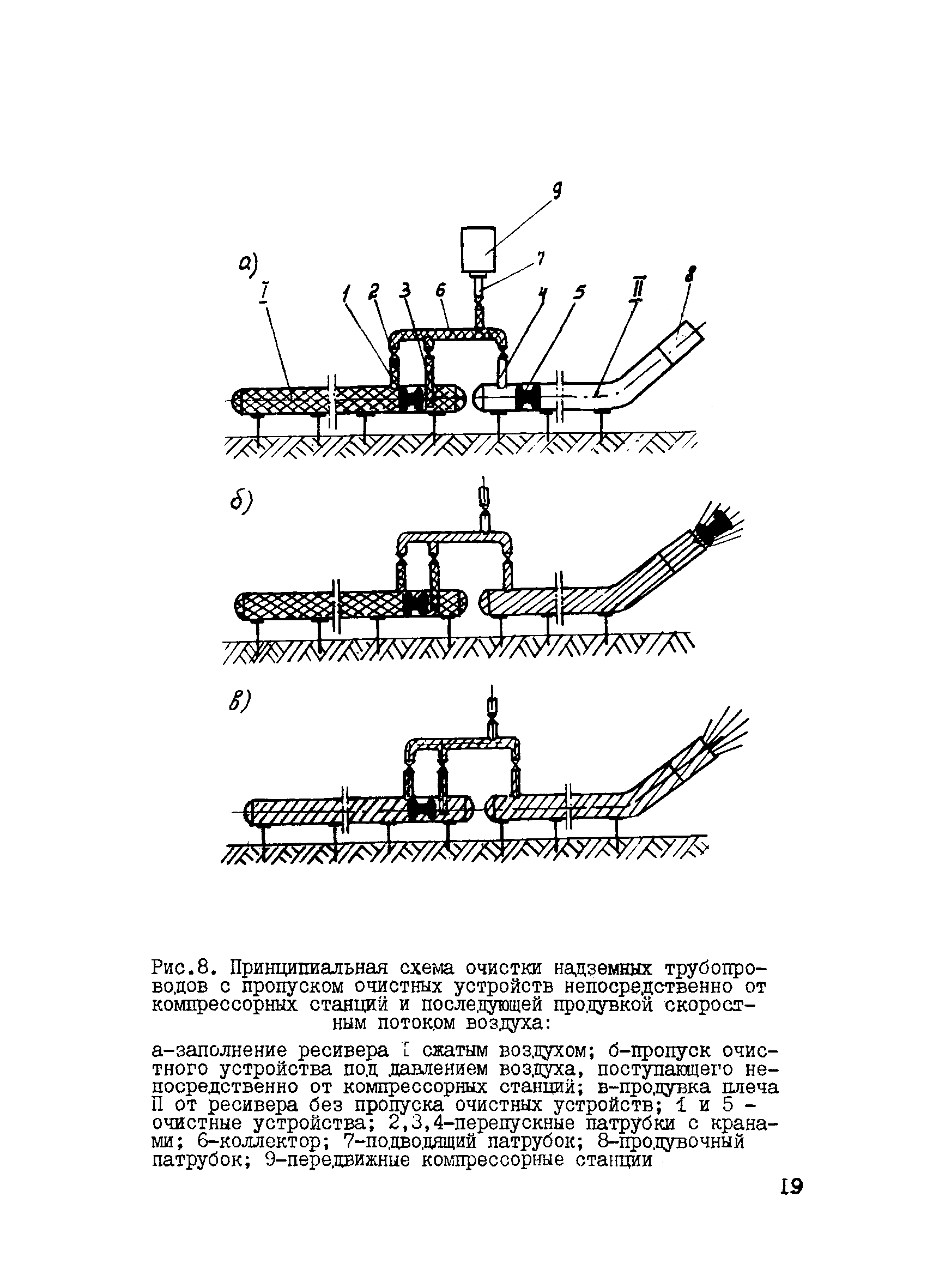 ВСН 157-83