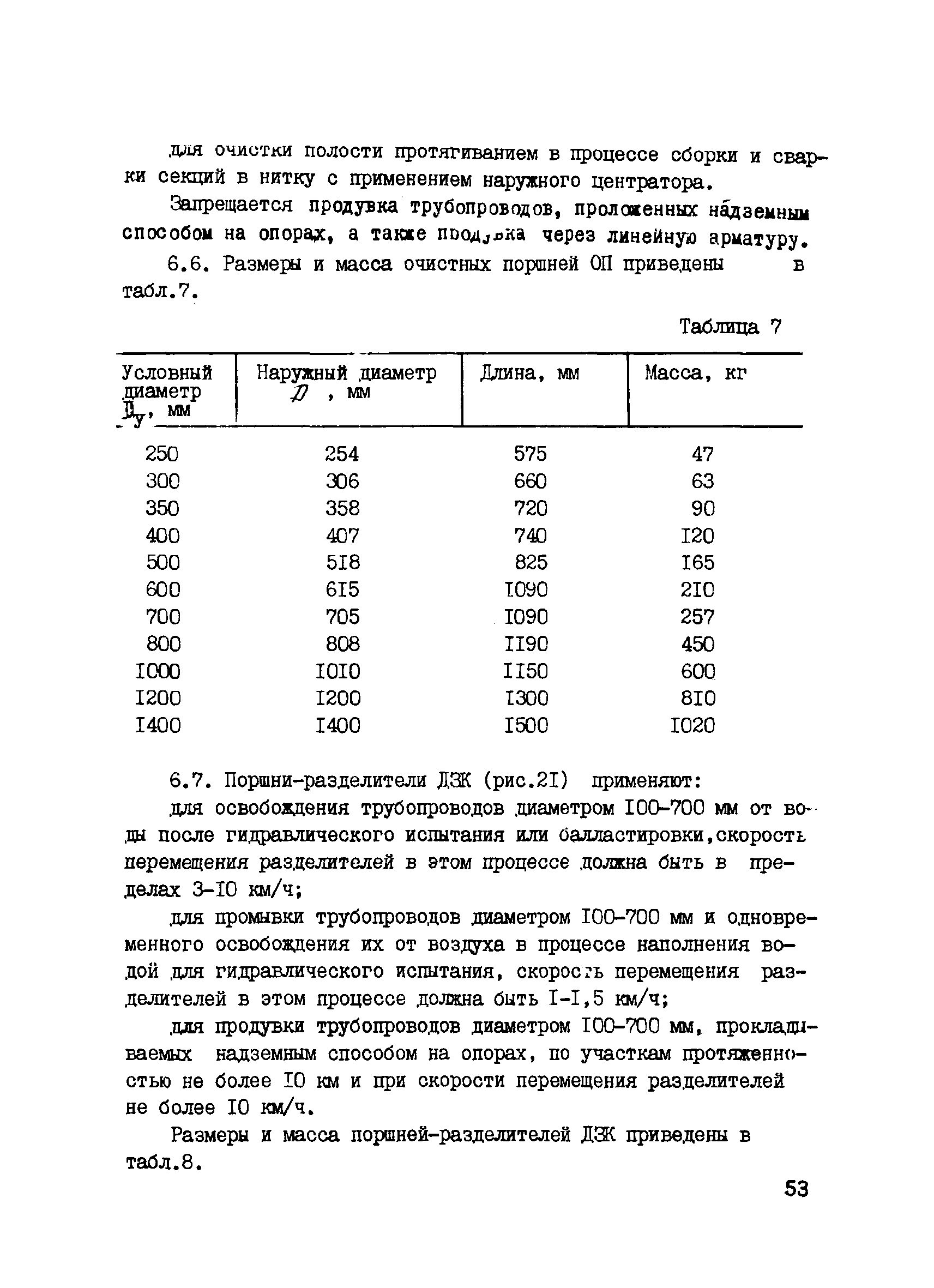 ВСН 157-83