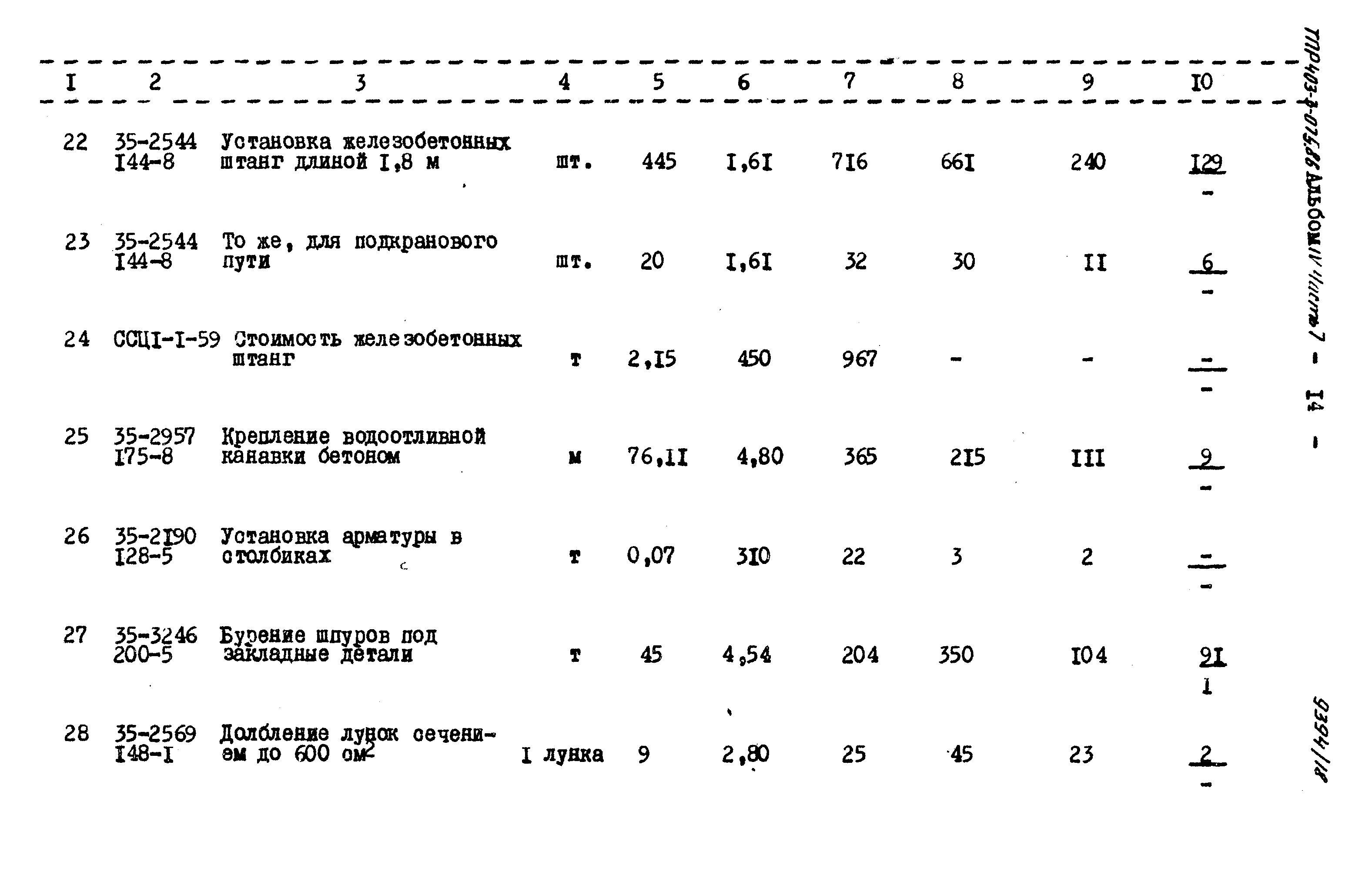 Типовые проектные решения 403-3-075.86