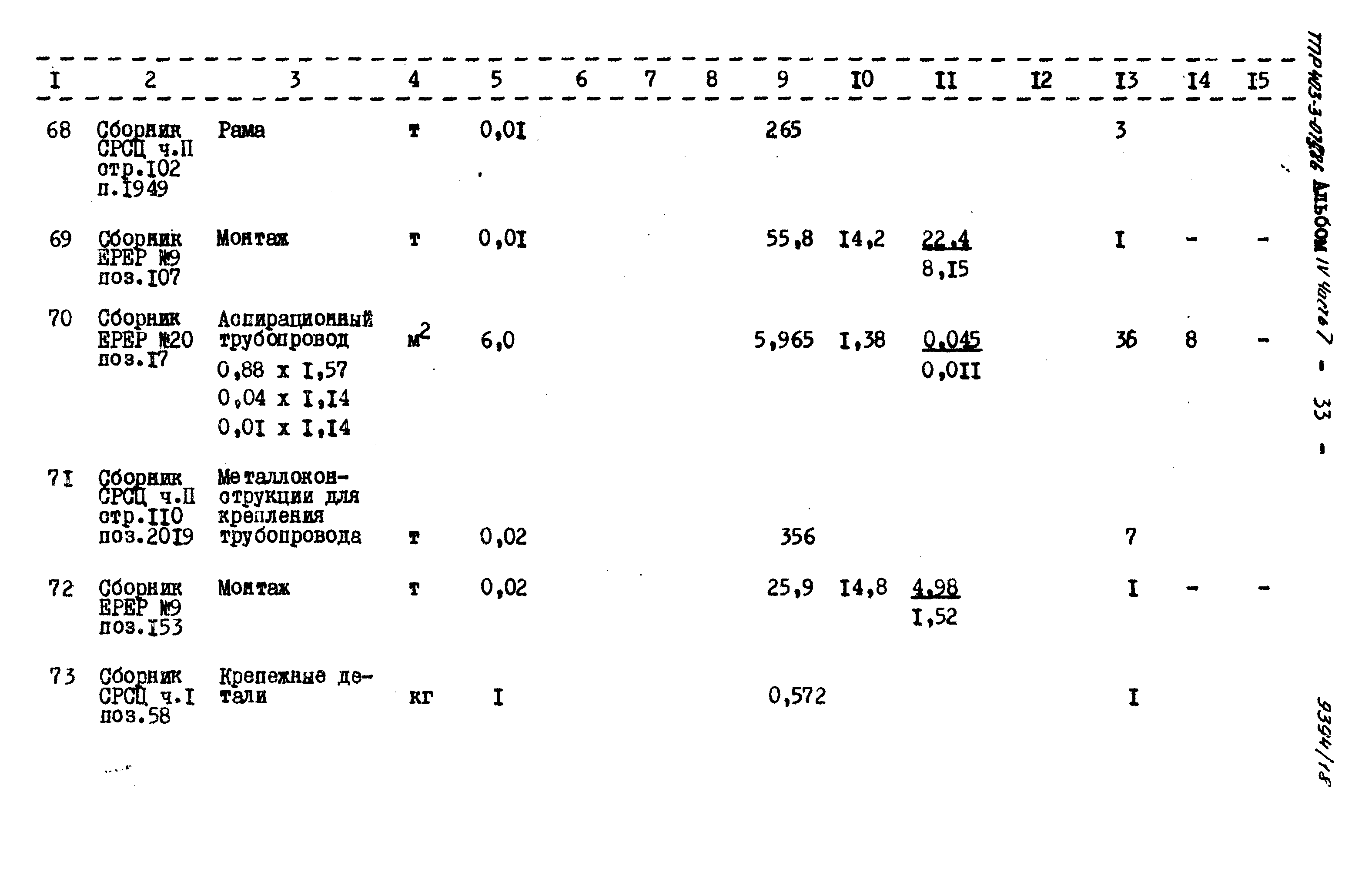 Типовые проектные решения 403-3-075.86