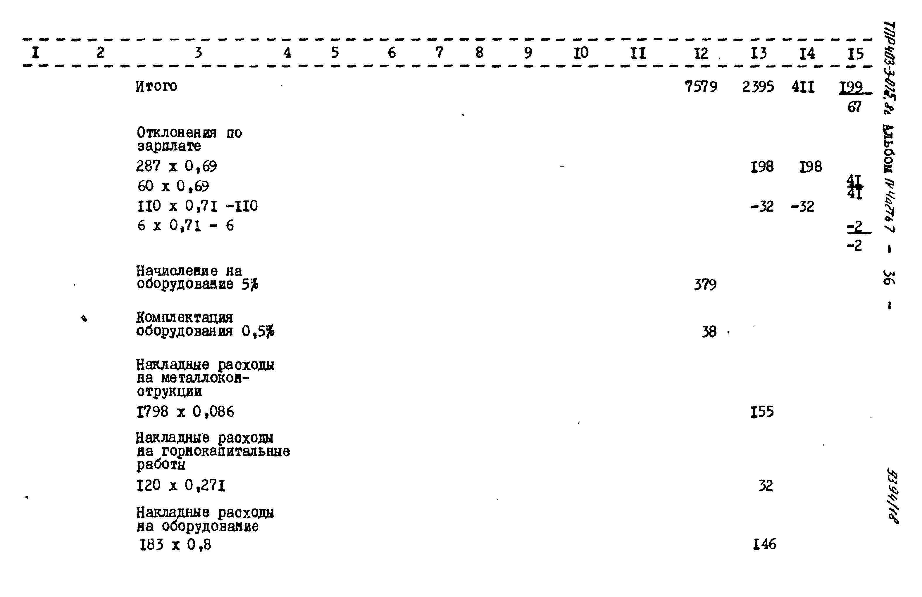 Типовые проектные решения 403-3-075.86