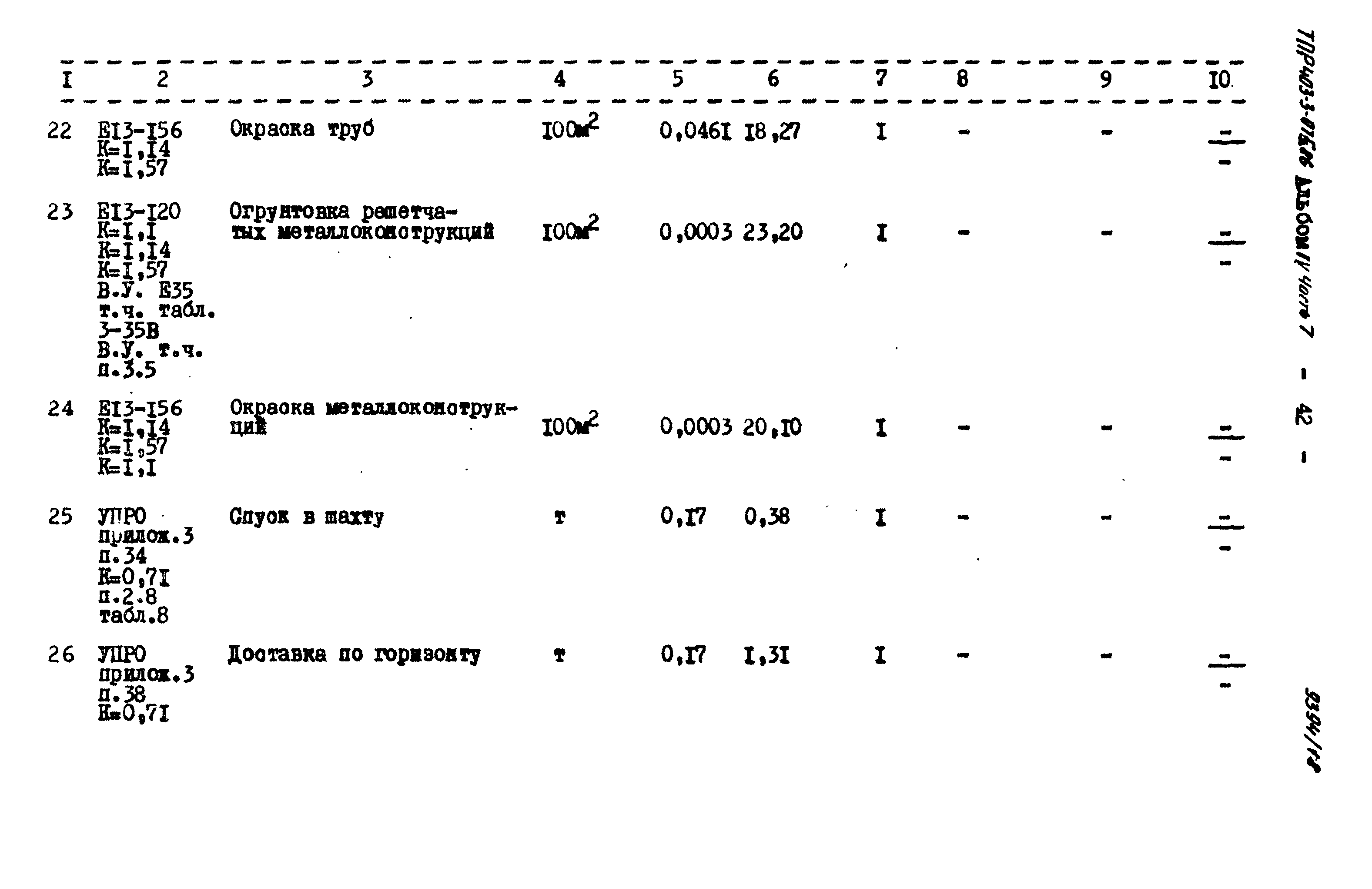 Типовые проектные решения 403-3-075.86