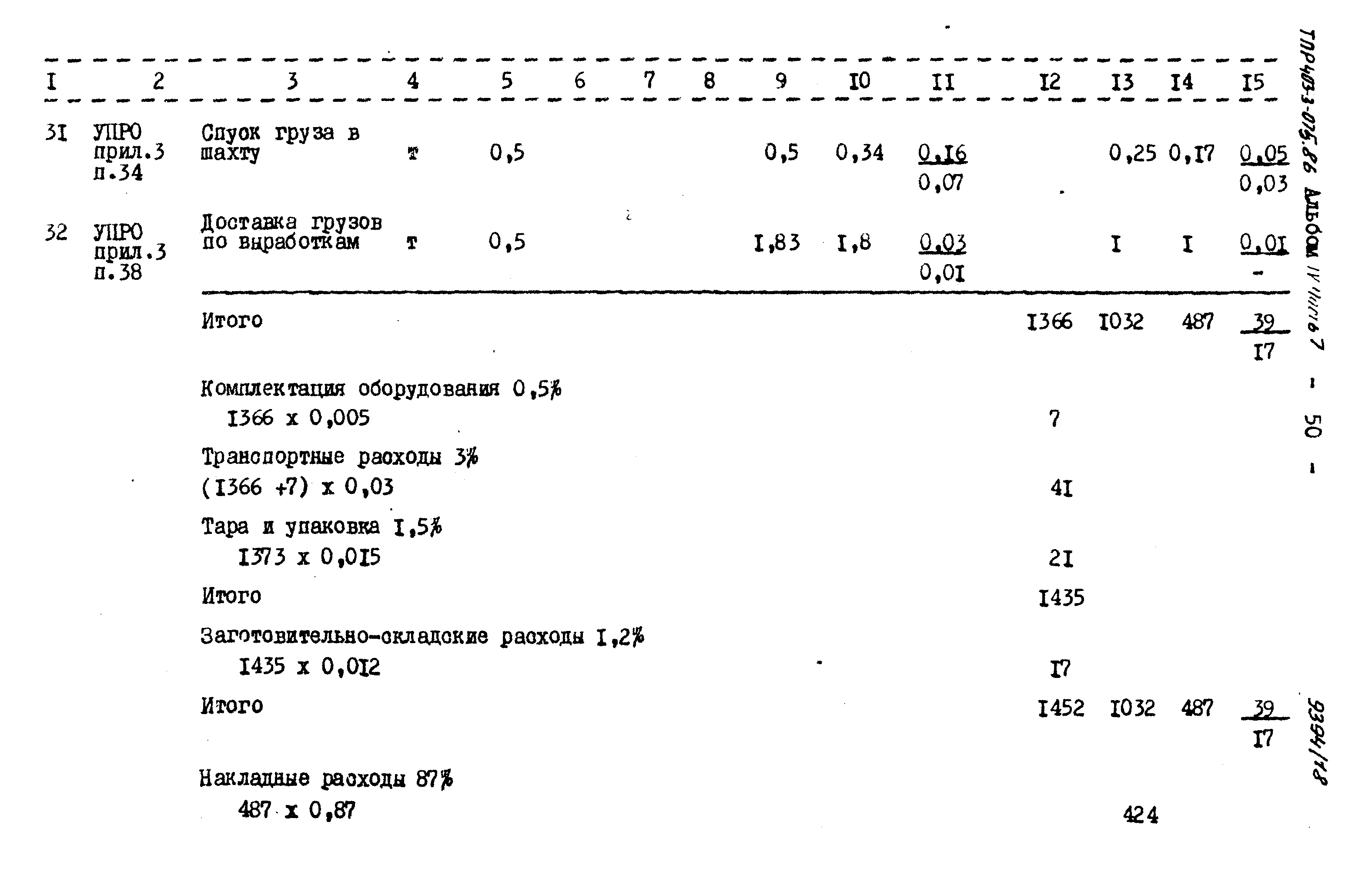 Типовые проектные решения 403-3-075.86