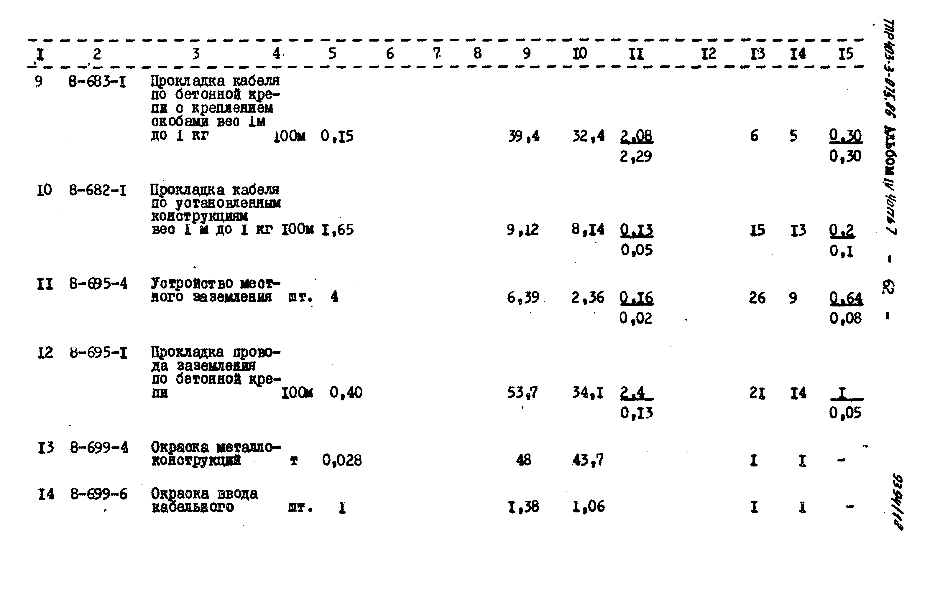 Типовые проектные решения 403-3-075.86