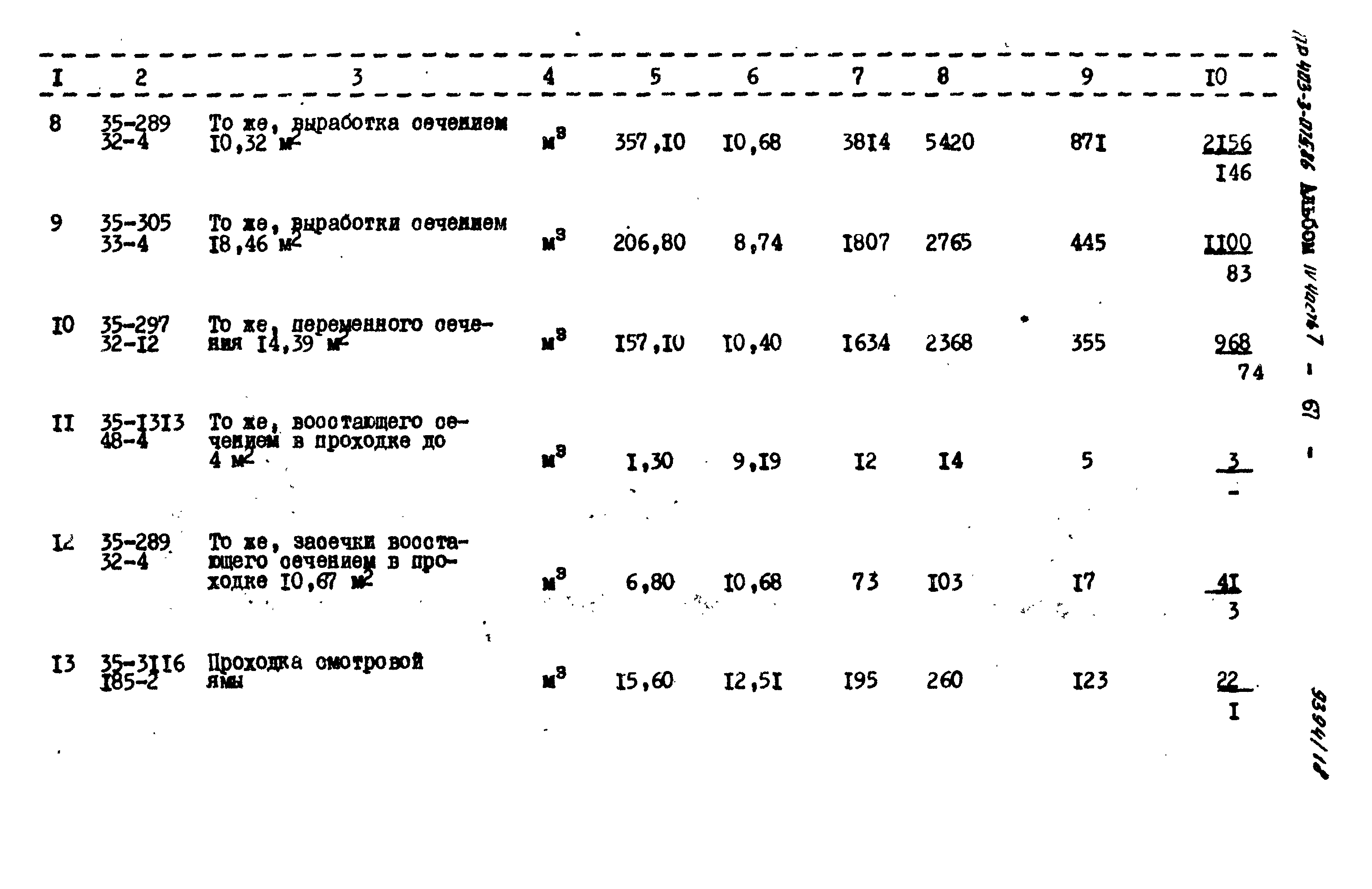 Типовые проектные решения 403-3-075.86