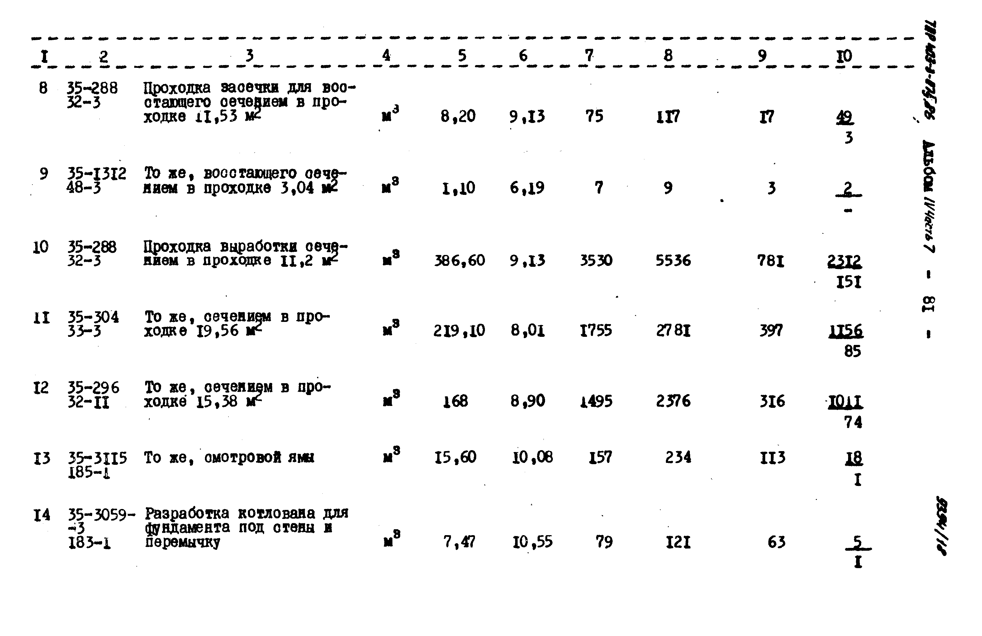 Типовые проектные решения 403-3-075.86