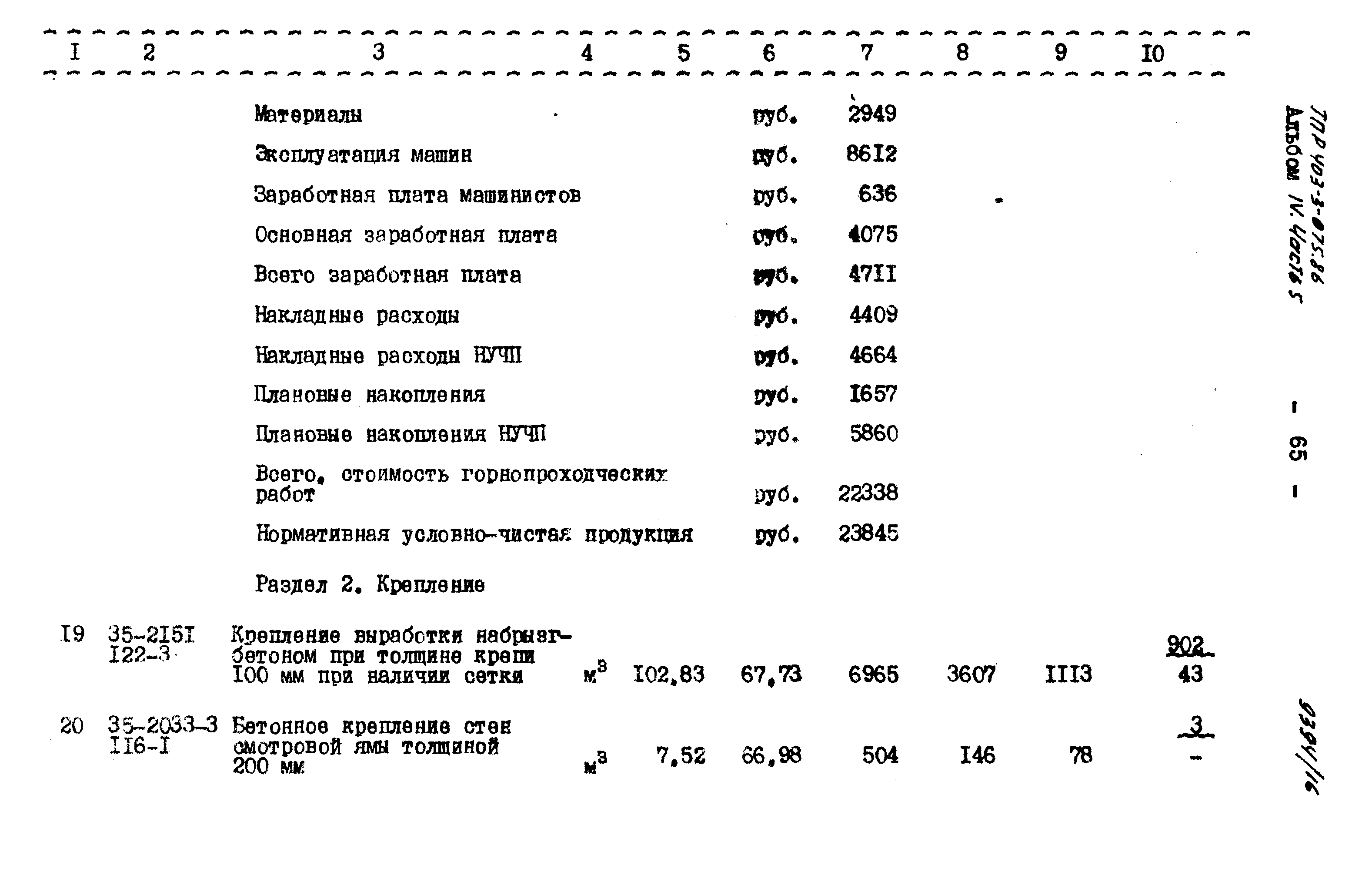 Типовые проектные решения 403-3-075.86