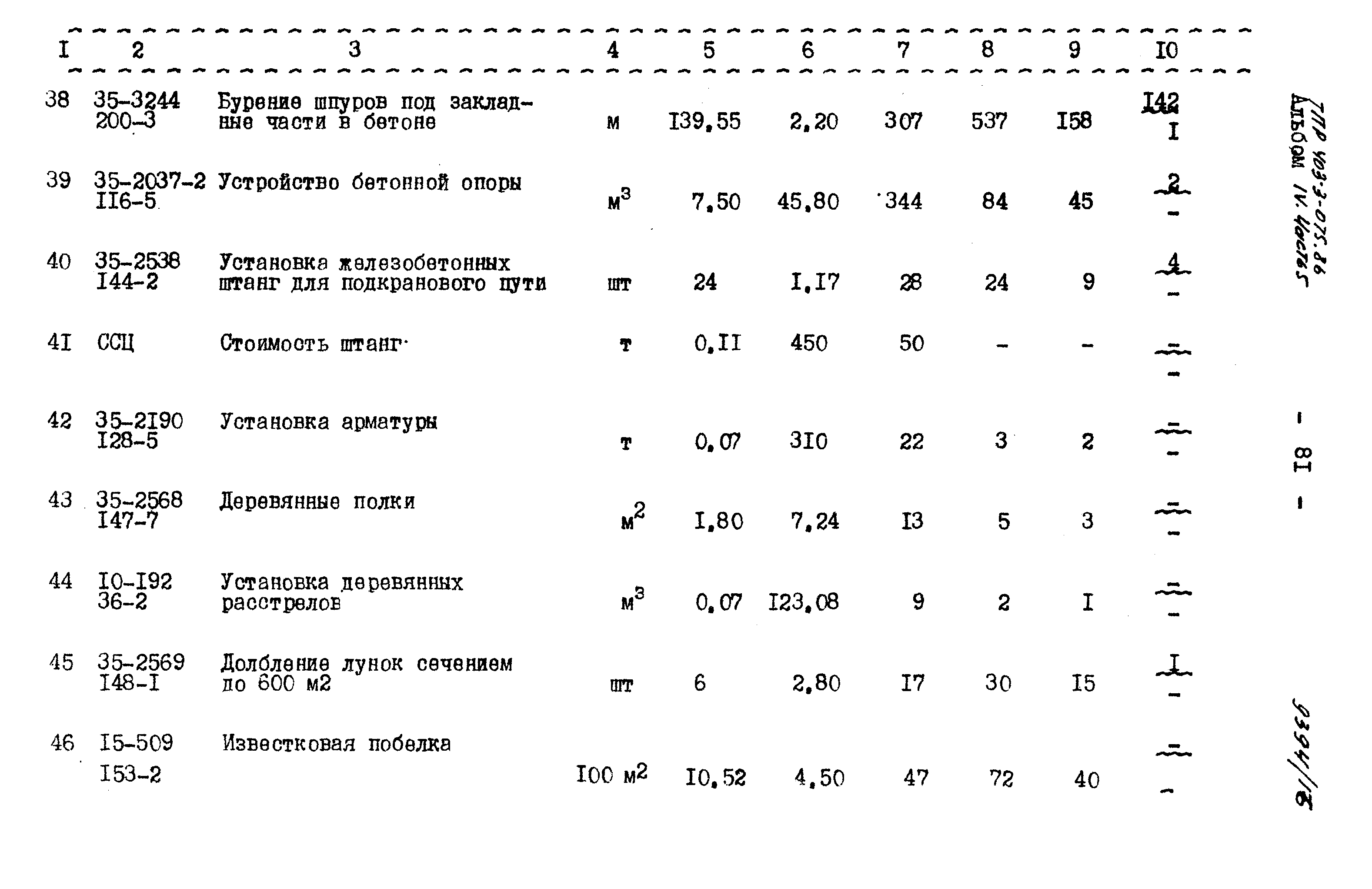 Типовые проектные решения 403-3-075.86