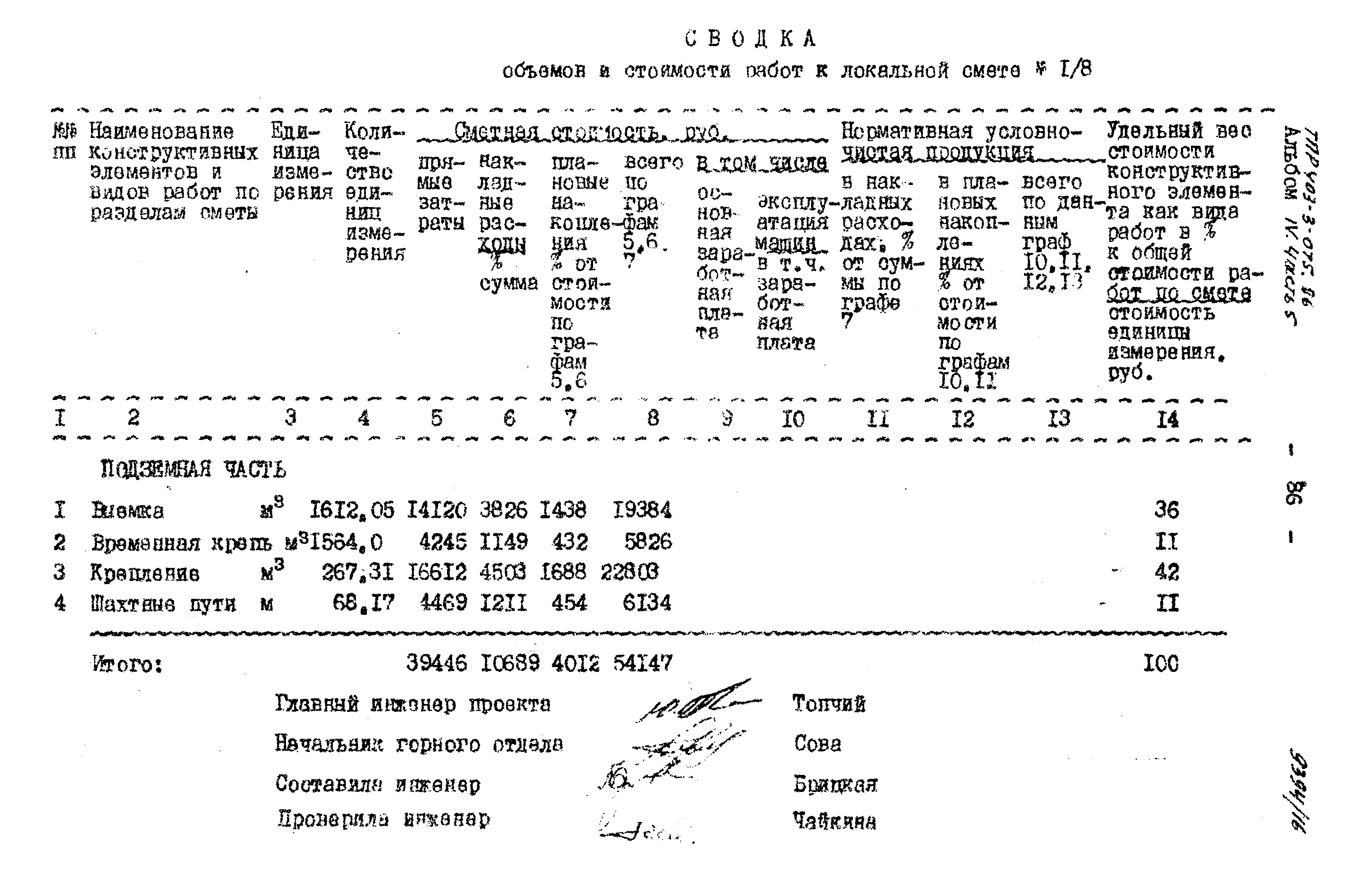 Типовые проектные решения 403-3-075.86