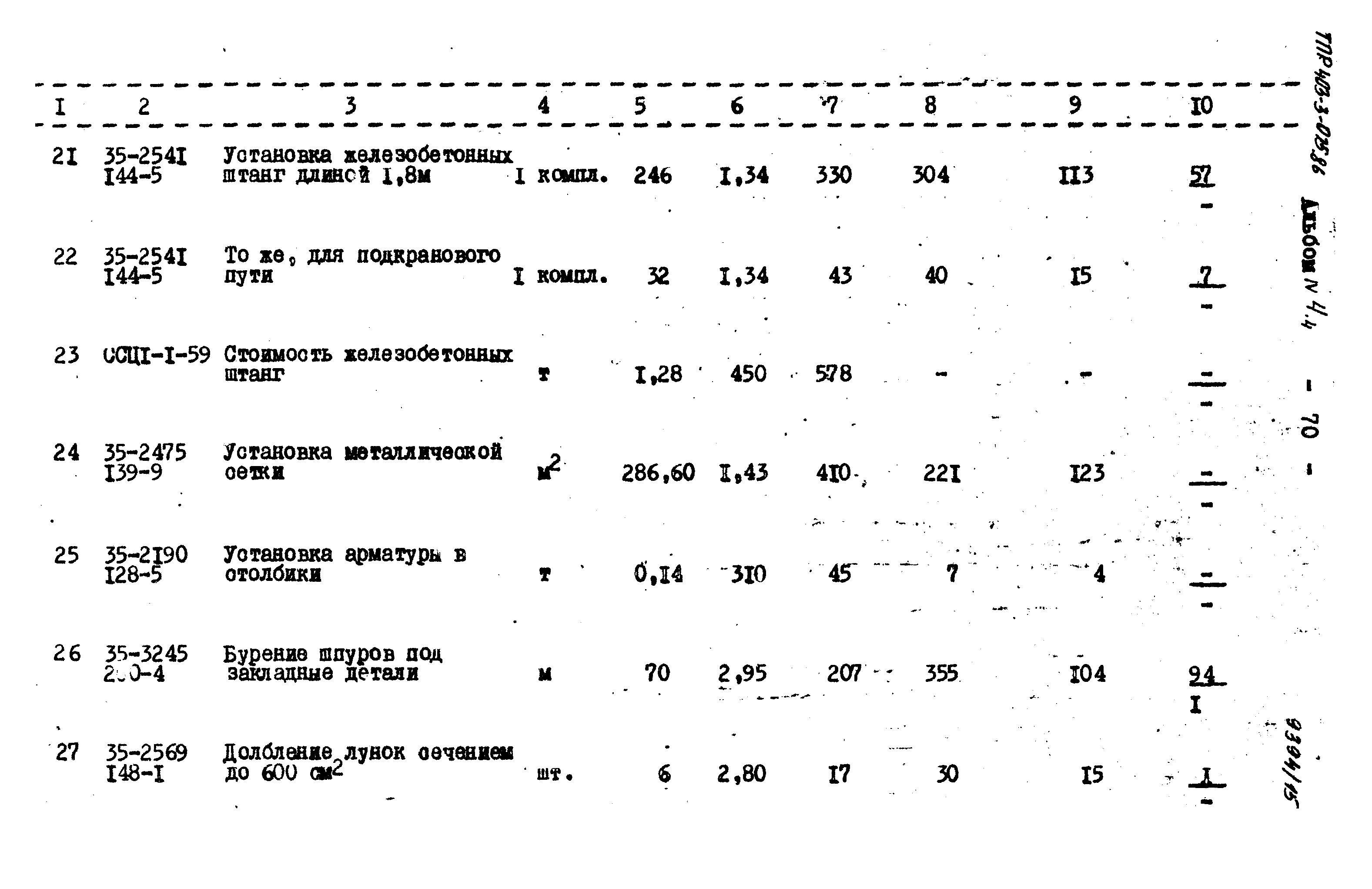 Типовые проектные решения 403-3-075.86