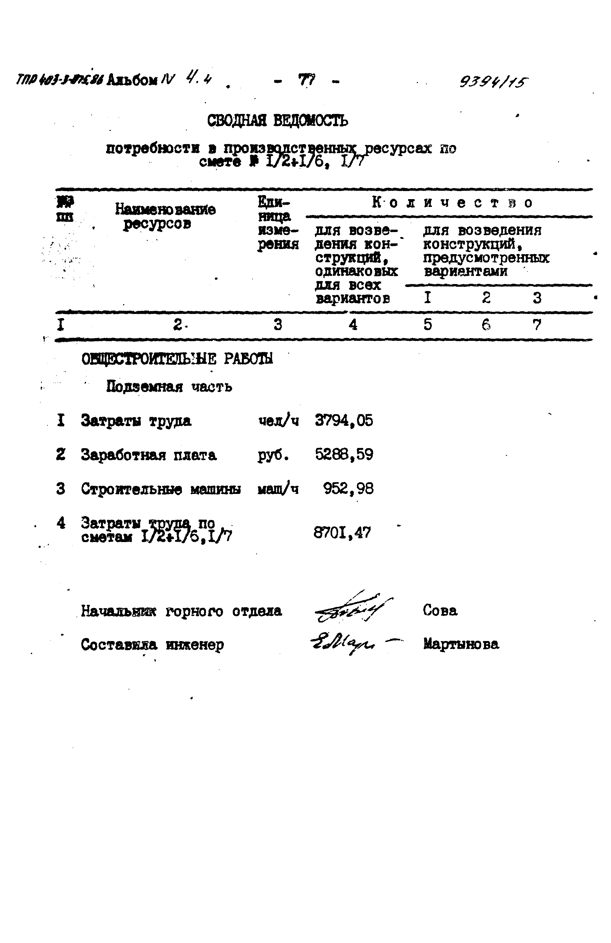 Типовые проектные решения 403-3-075.86