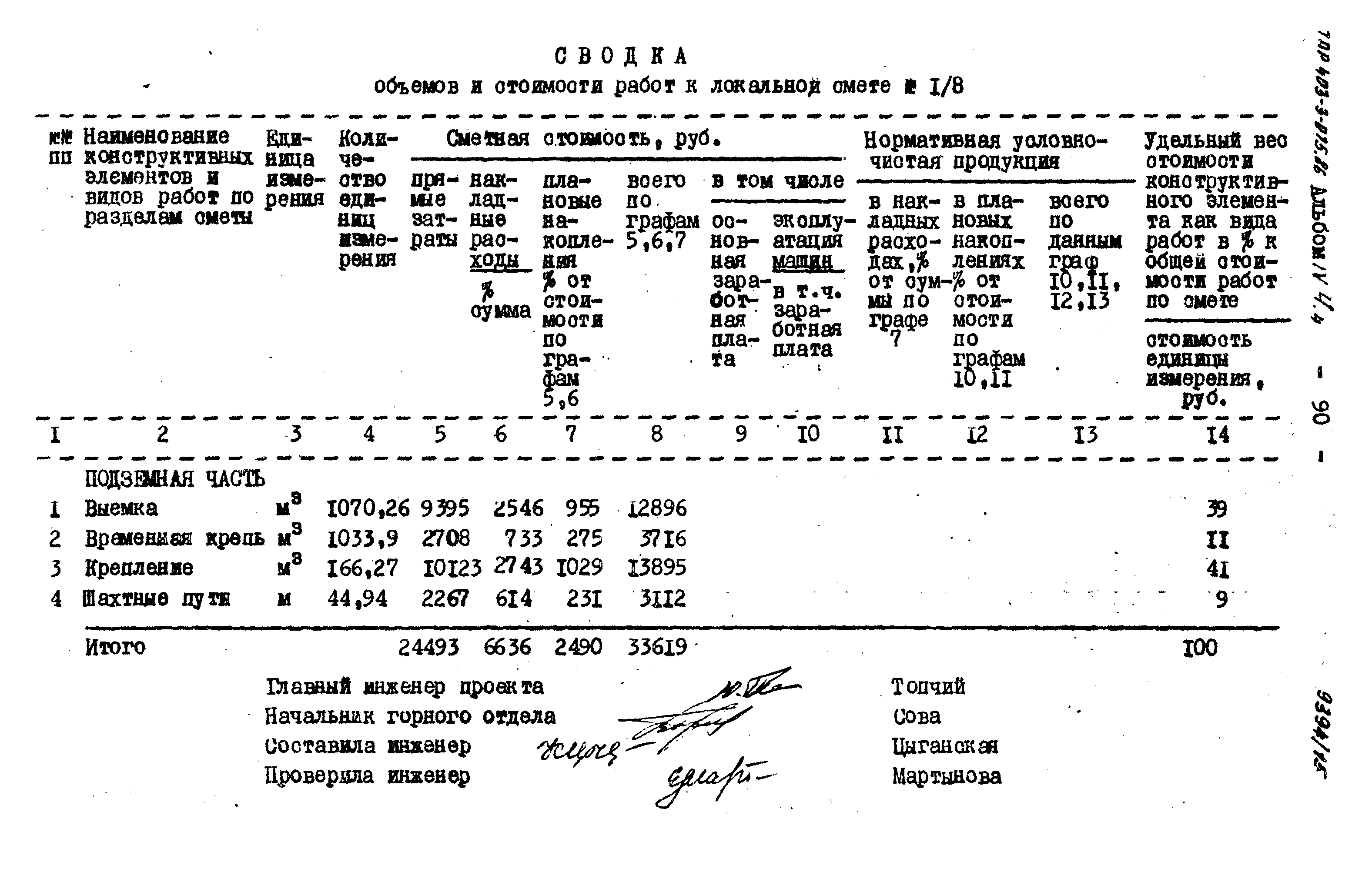 Типовые проектные решения 403-3-075.86