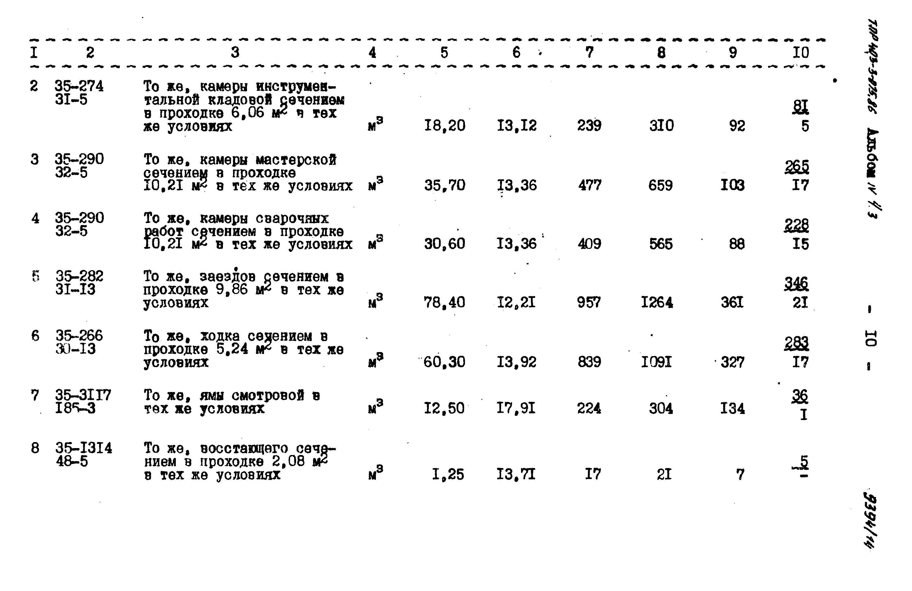 Типовые проектные решения 403-3-075.86