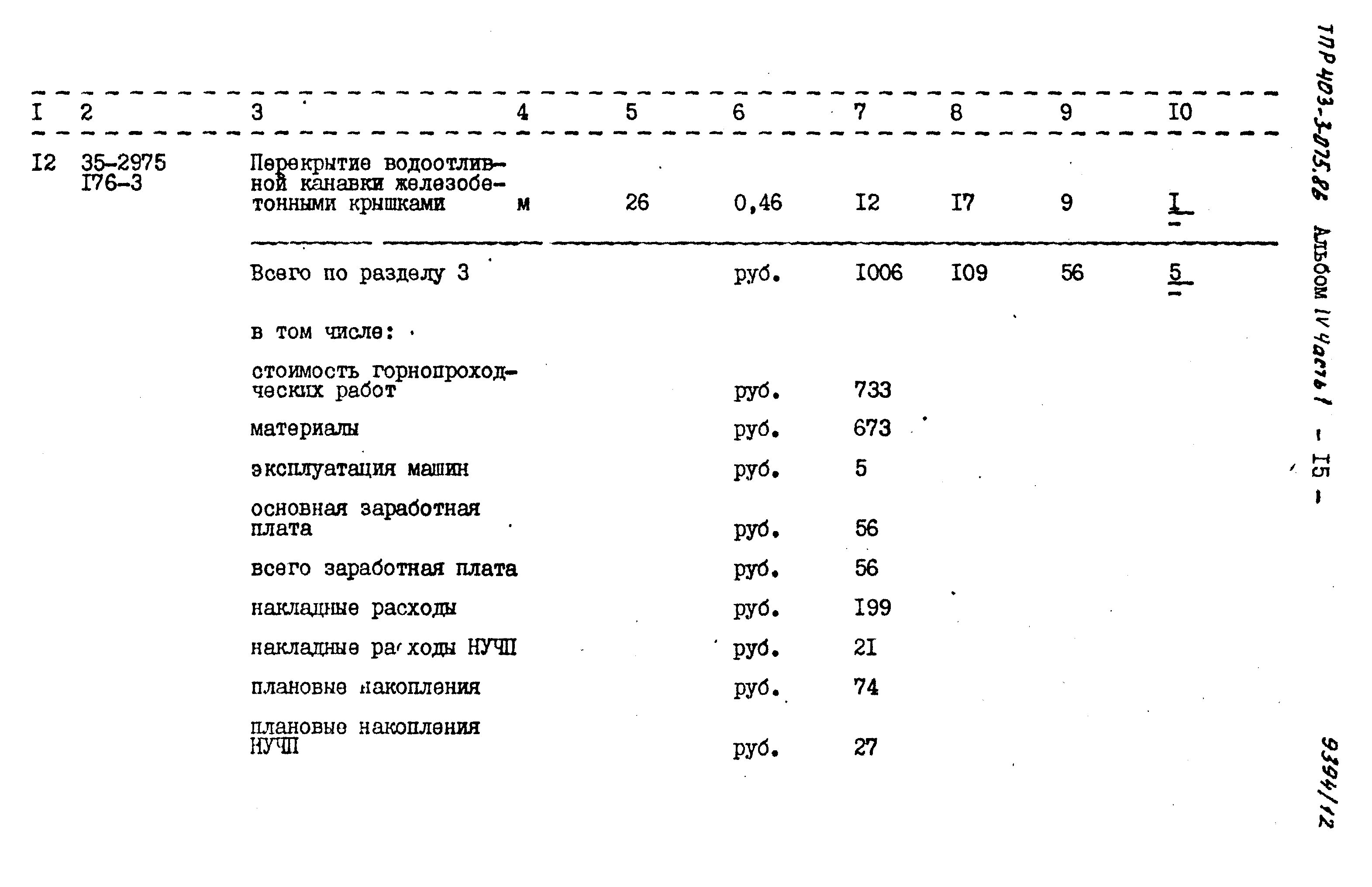 Типовые проектные решения 403-3-075.86