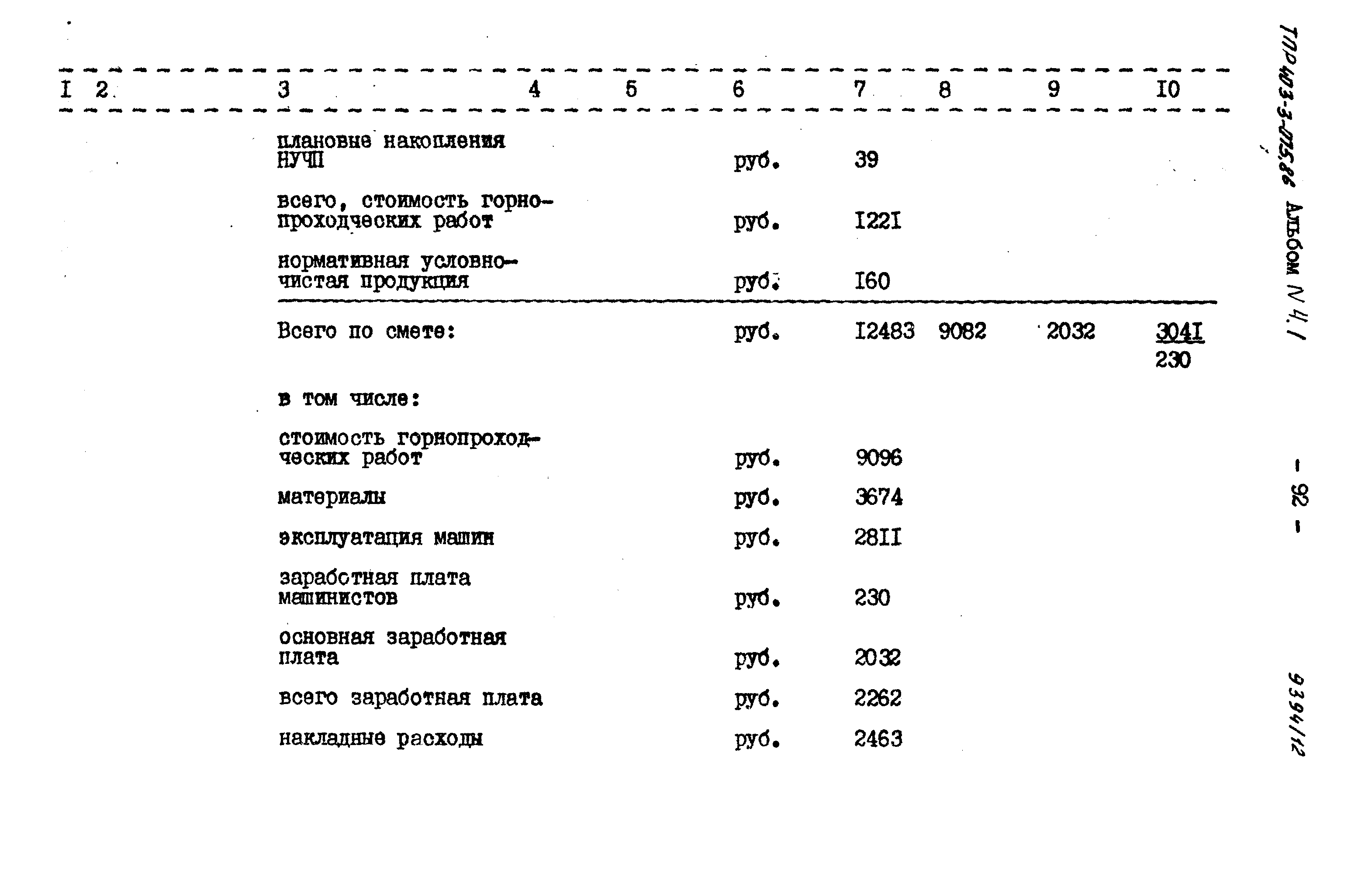 Типовые проектные решения 403-3-075.86