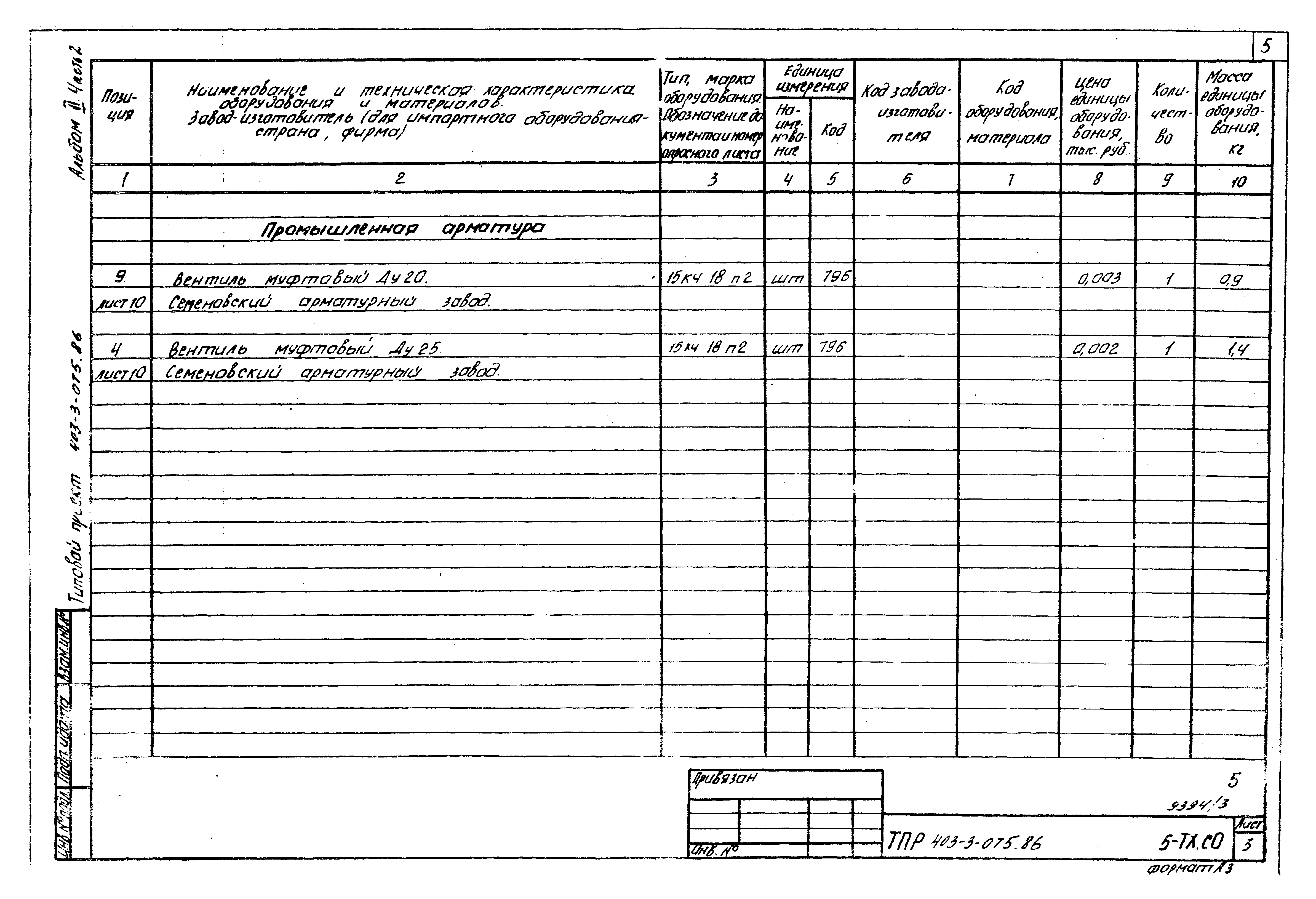 Типовые проектные решения 403-3-075.86