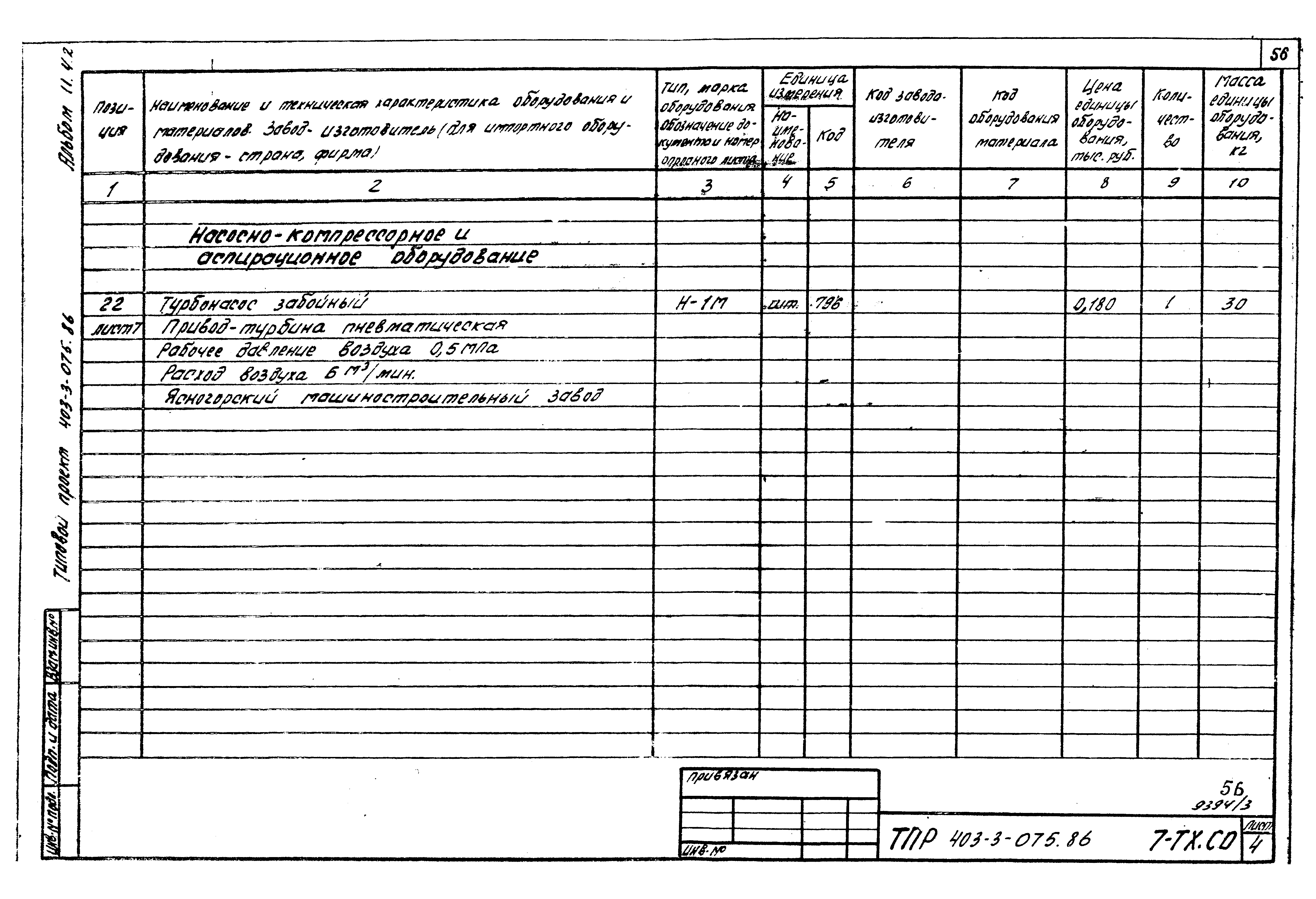 Типовые проектные решения 403-3-075.86