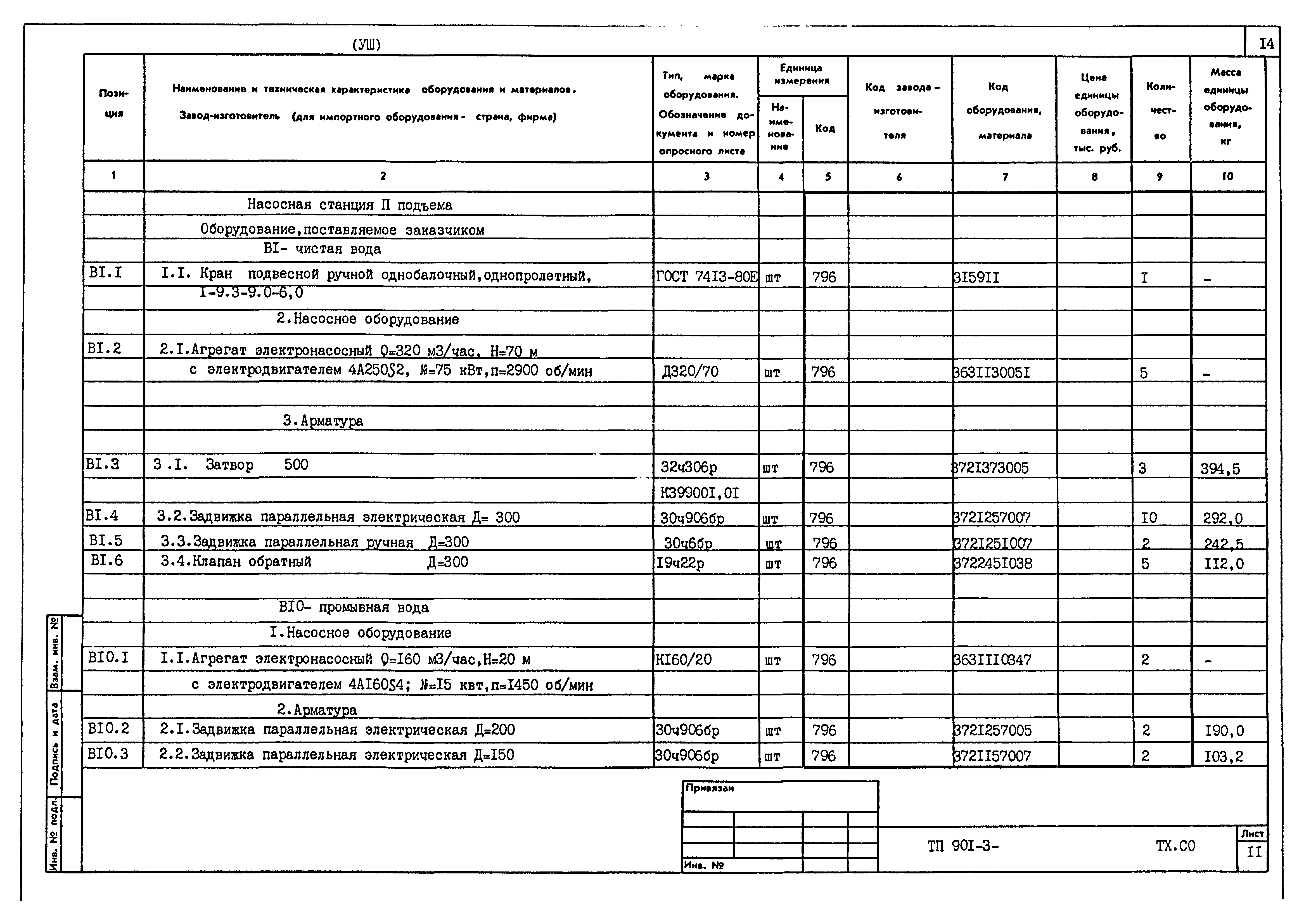 Типовой проект 901-3-241.88