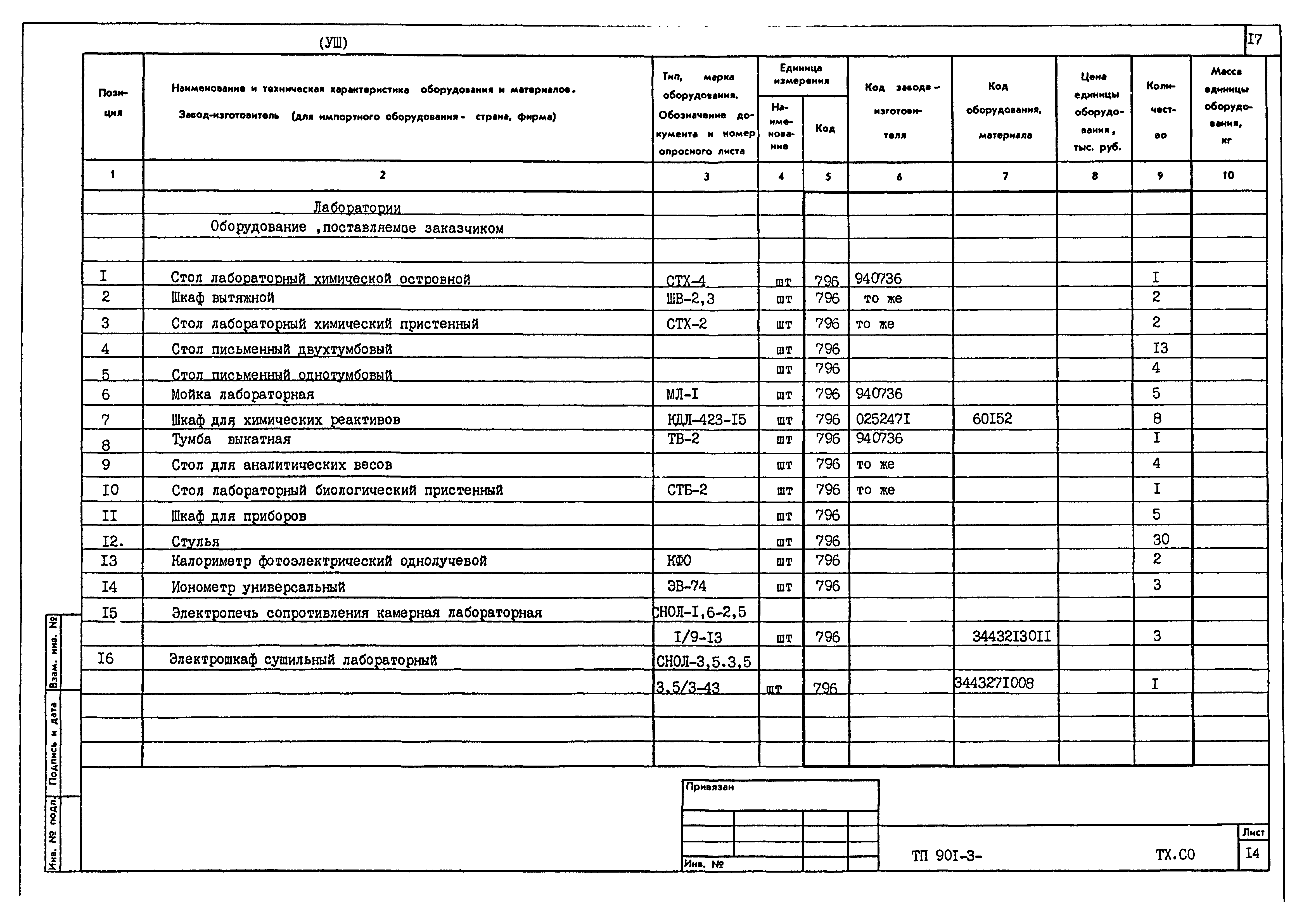 Типовой проект 901-3-241.88