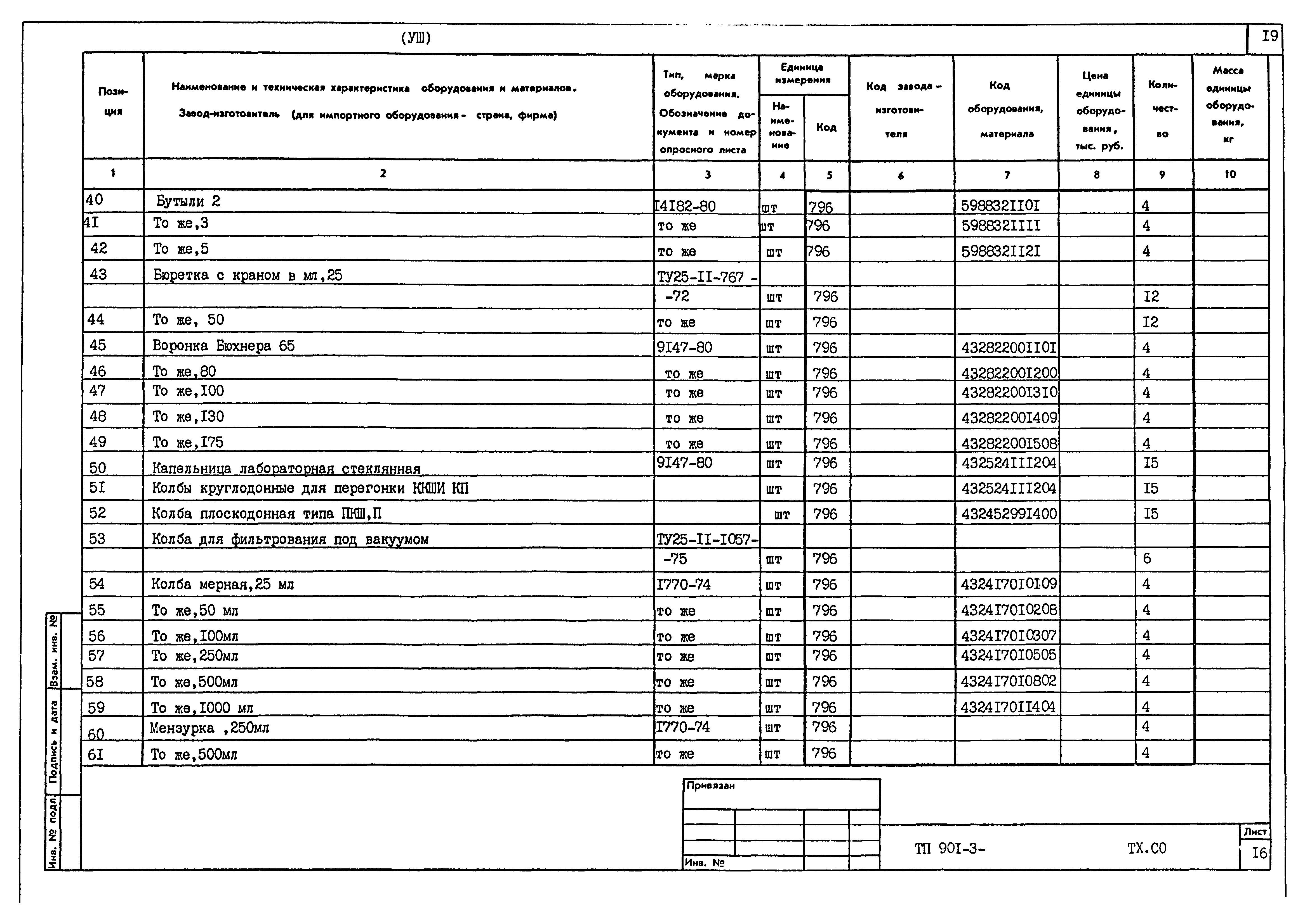 Типовой проект 901-3-241.88