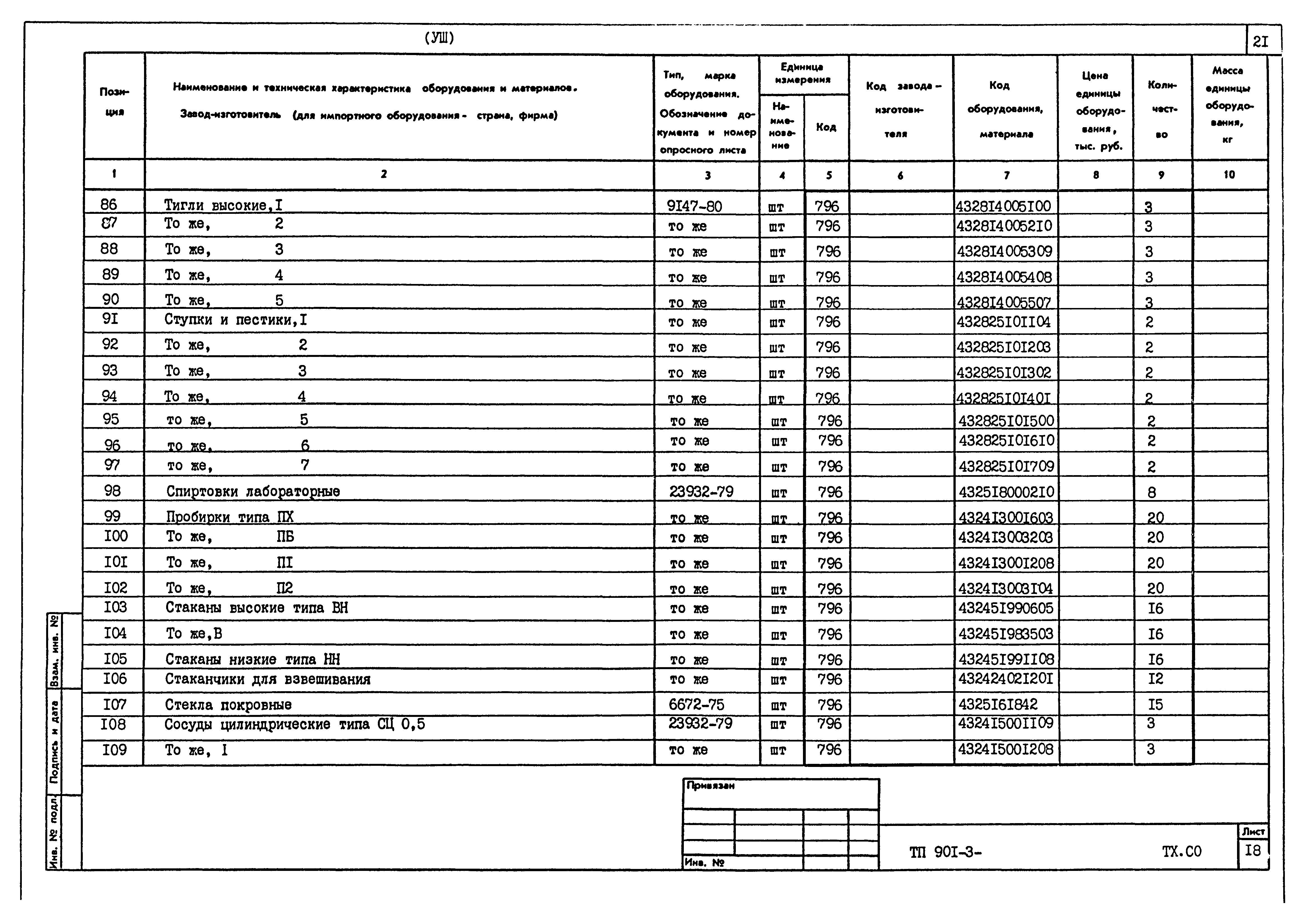 Типовой проект 901-3-241.88