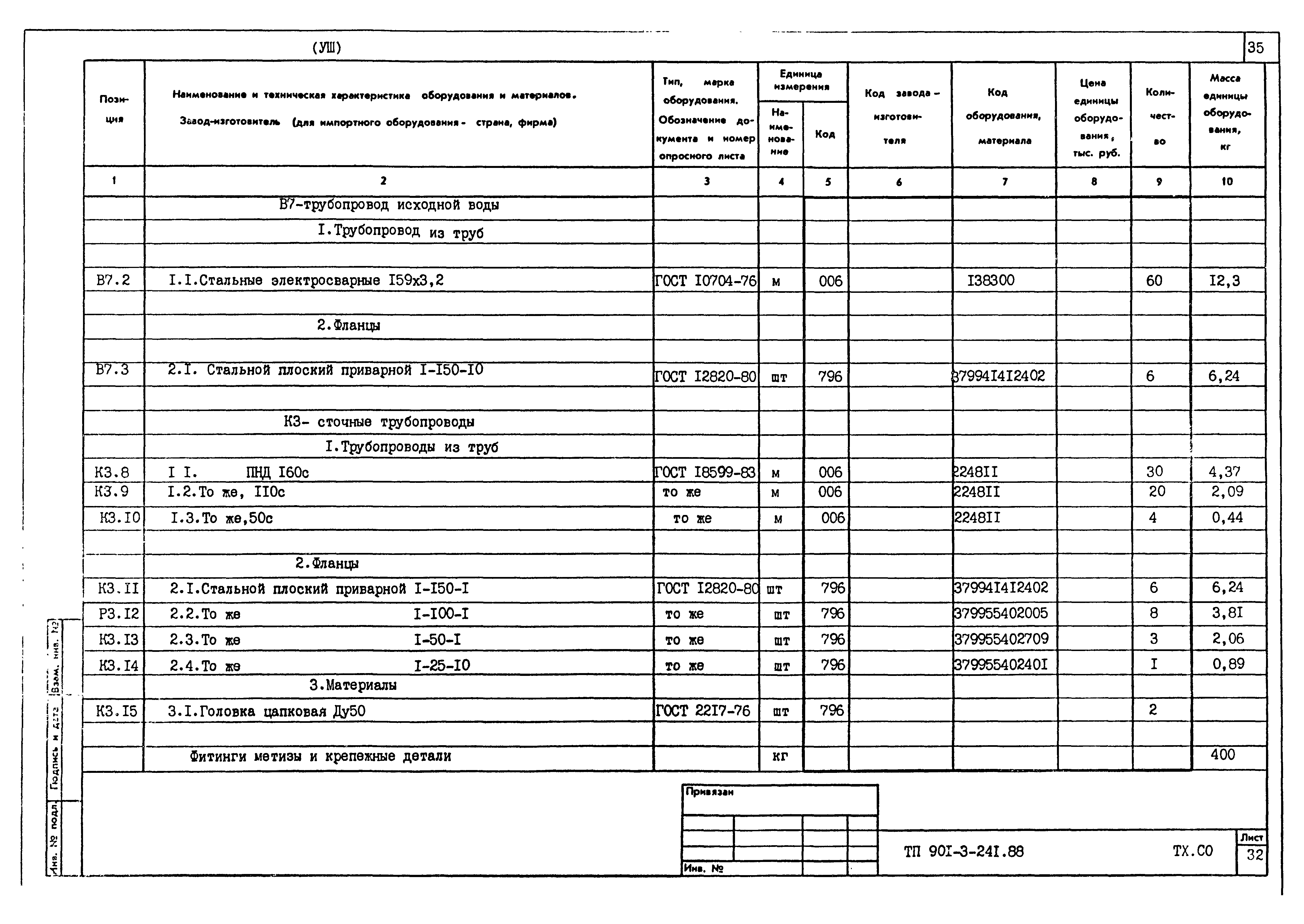 Типовой проект 901-3-241.88