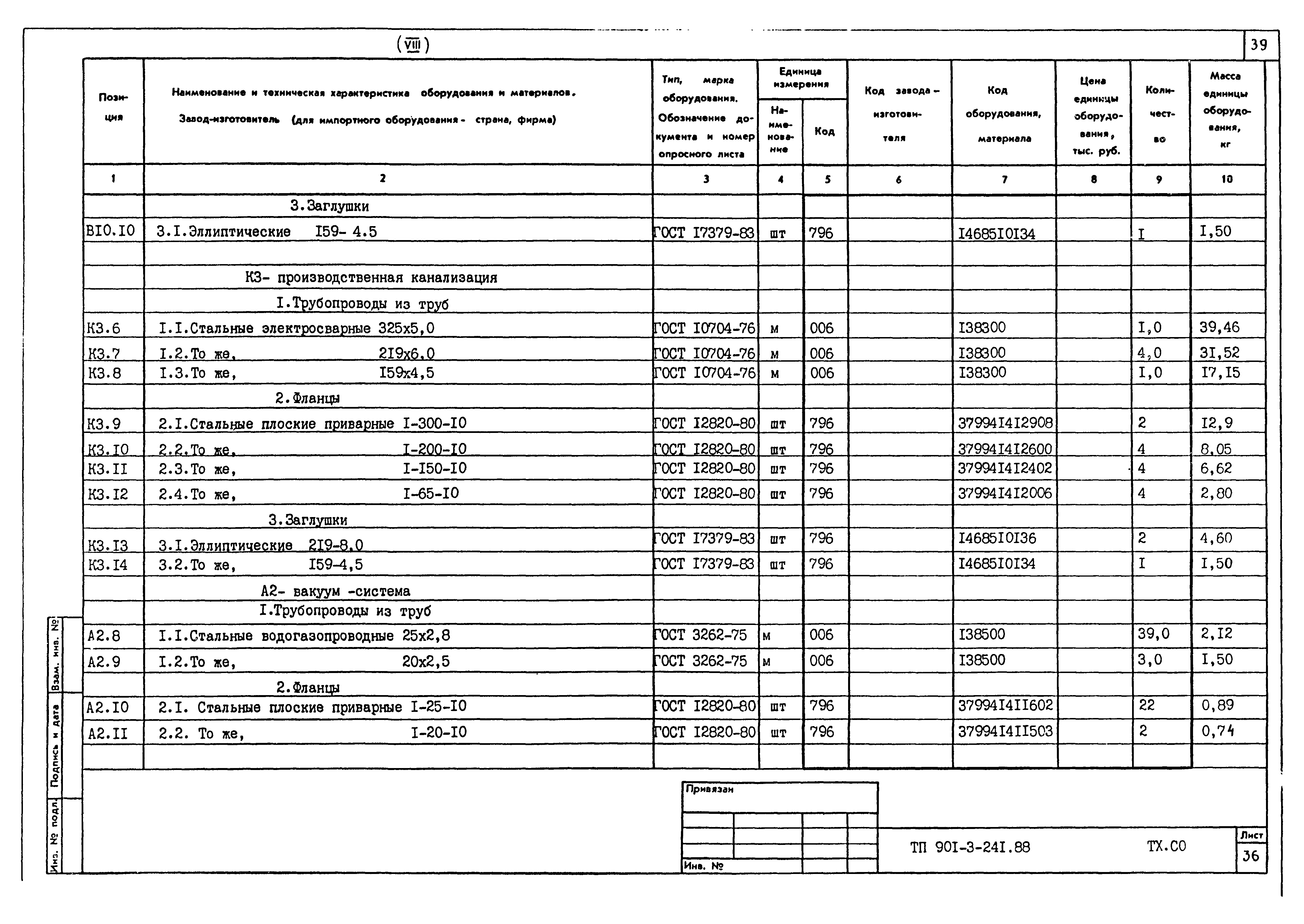 Типовой проект 901-3-241.88