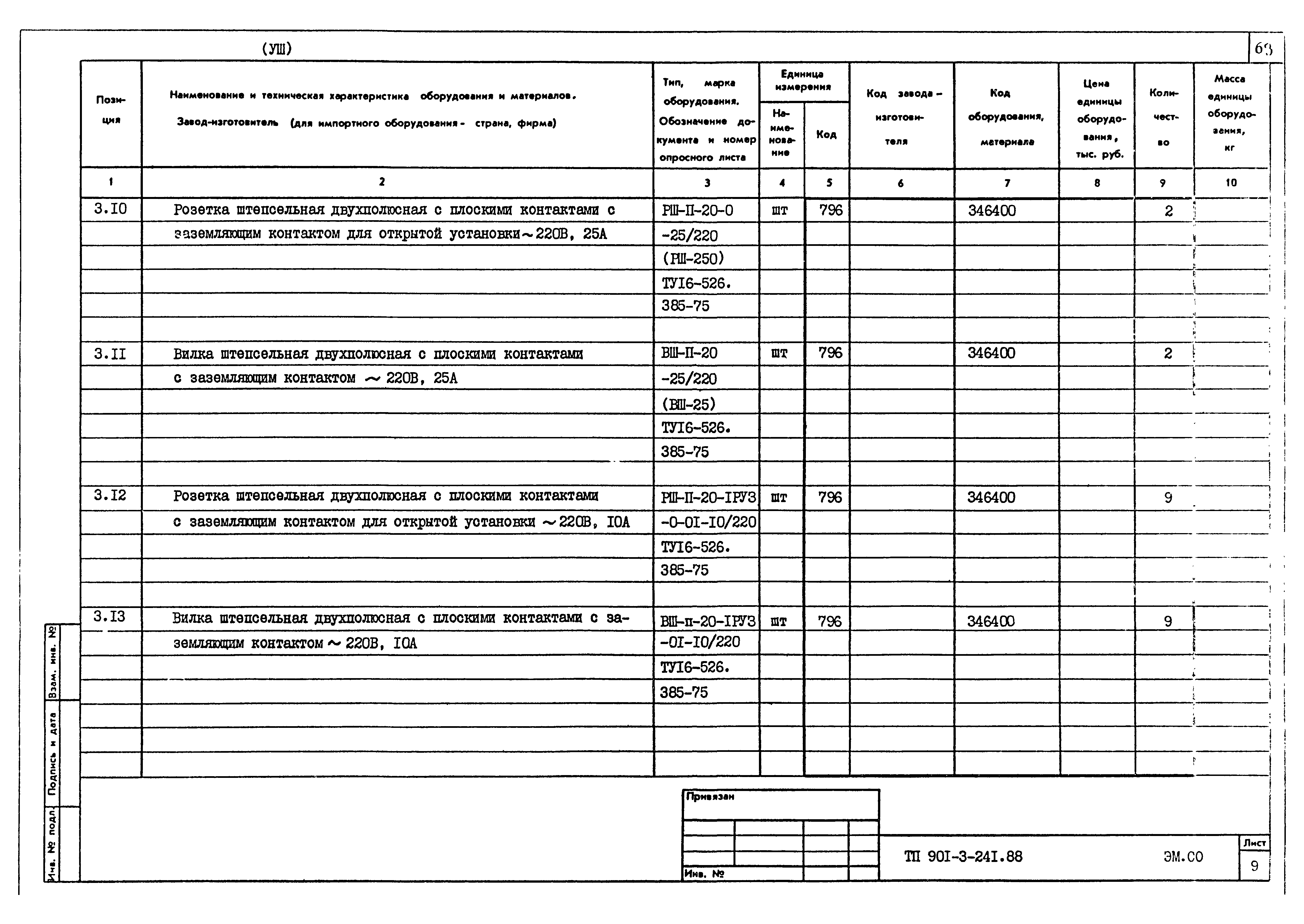 Типовой проект 901-3-241.88