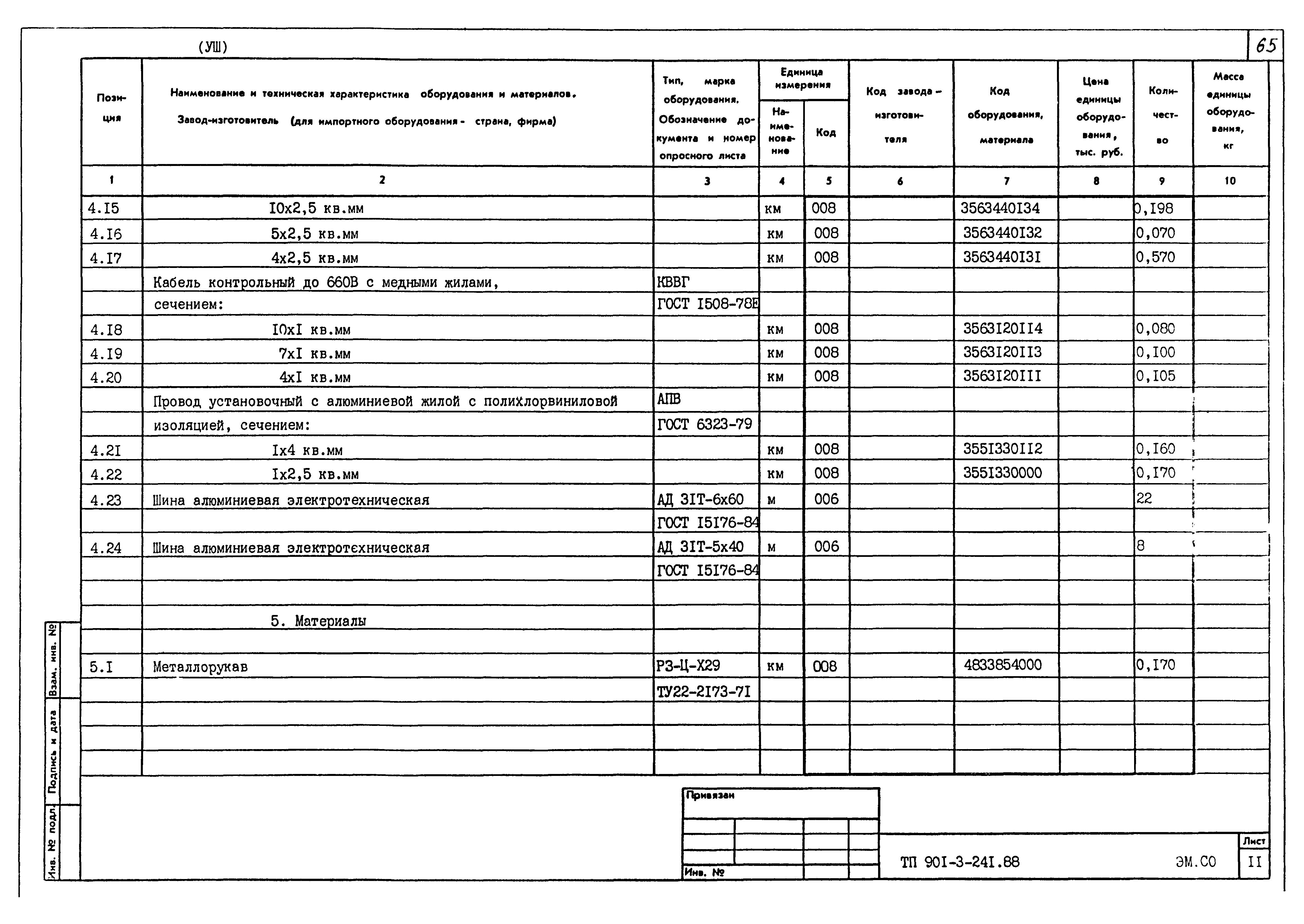 Типовой проект 901-3-241.88