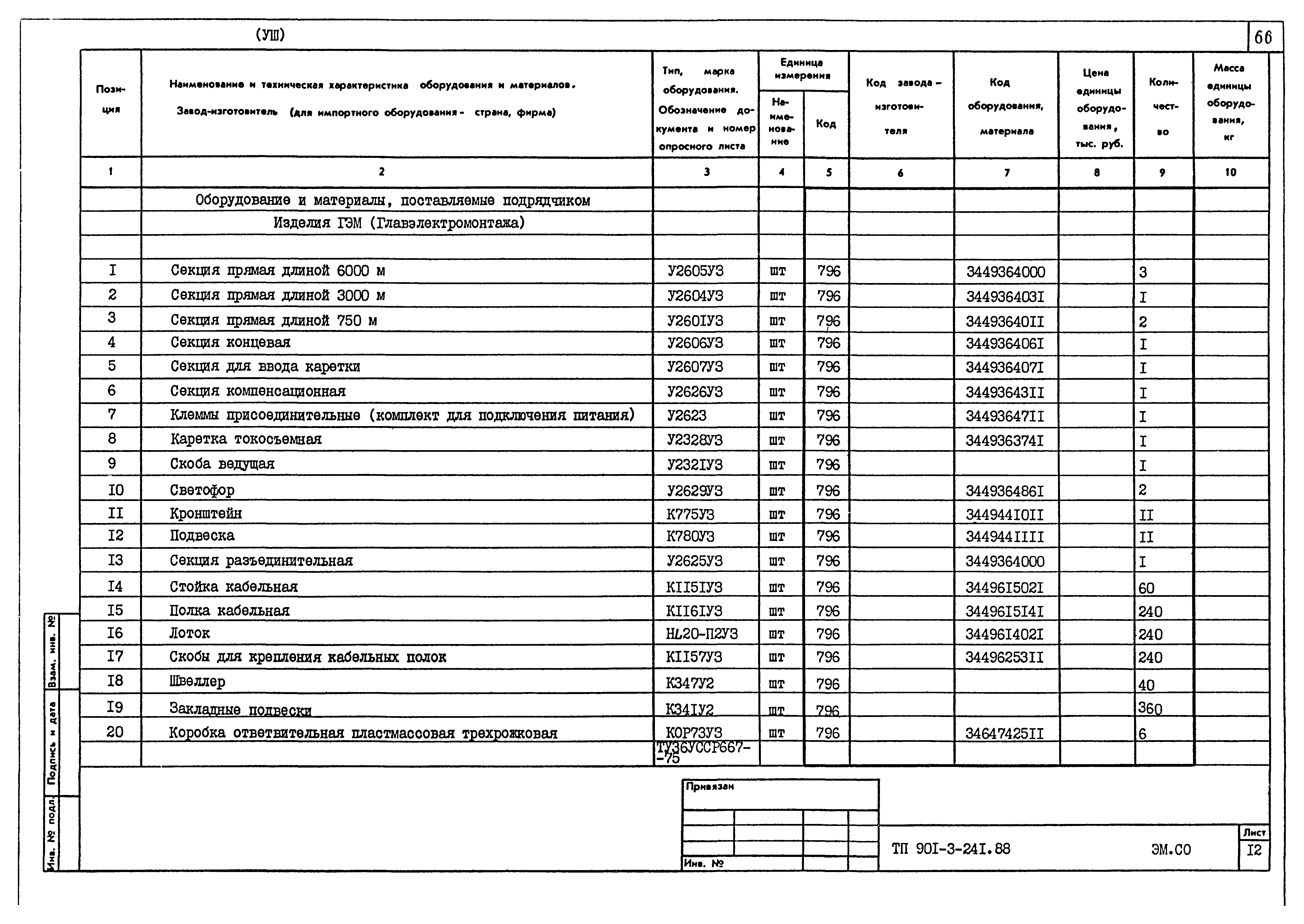 Типовой проект 901-3-241.88