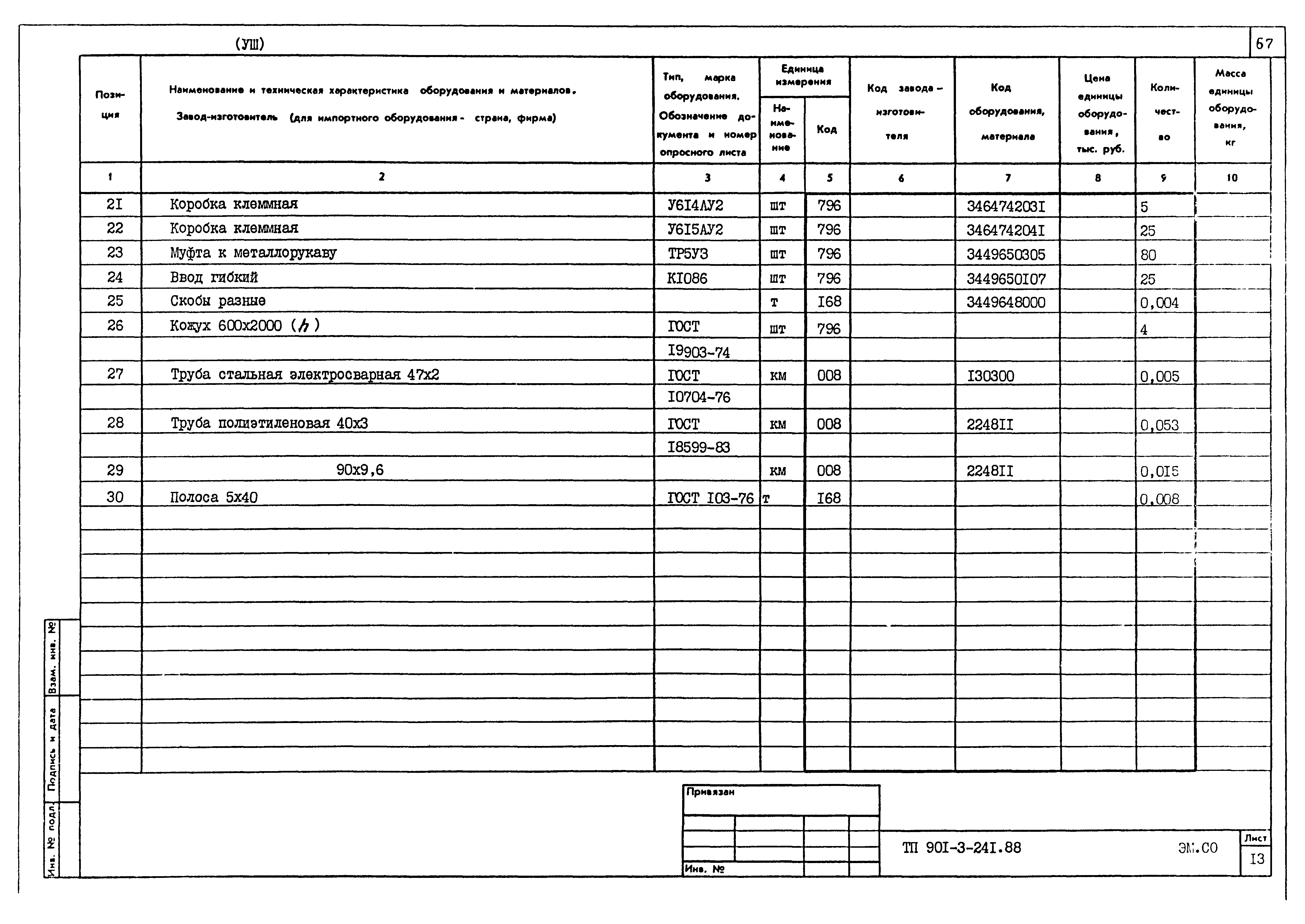 Типовой проект 901-3-241.88