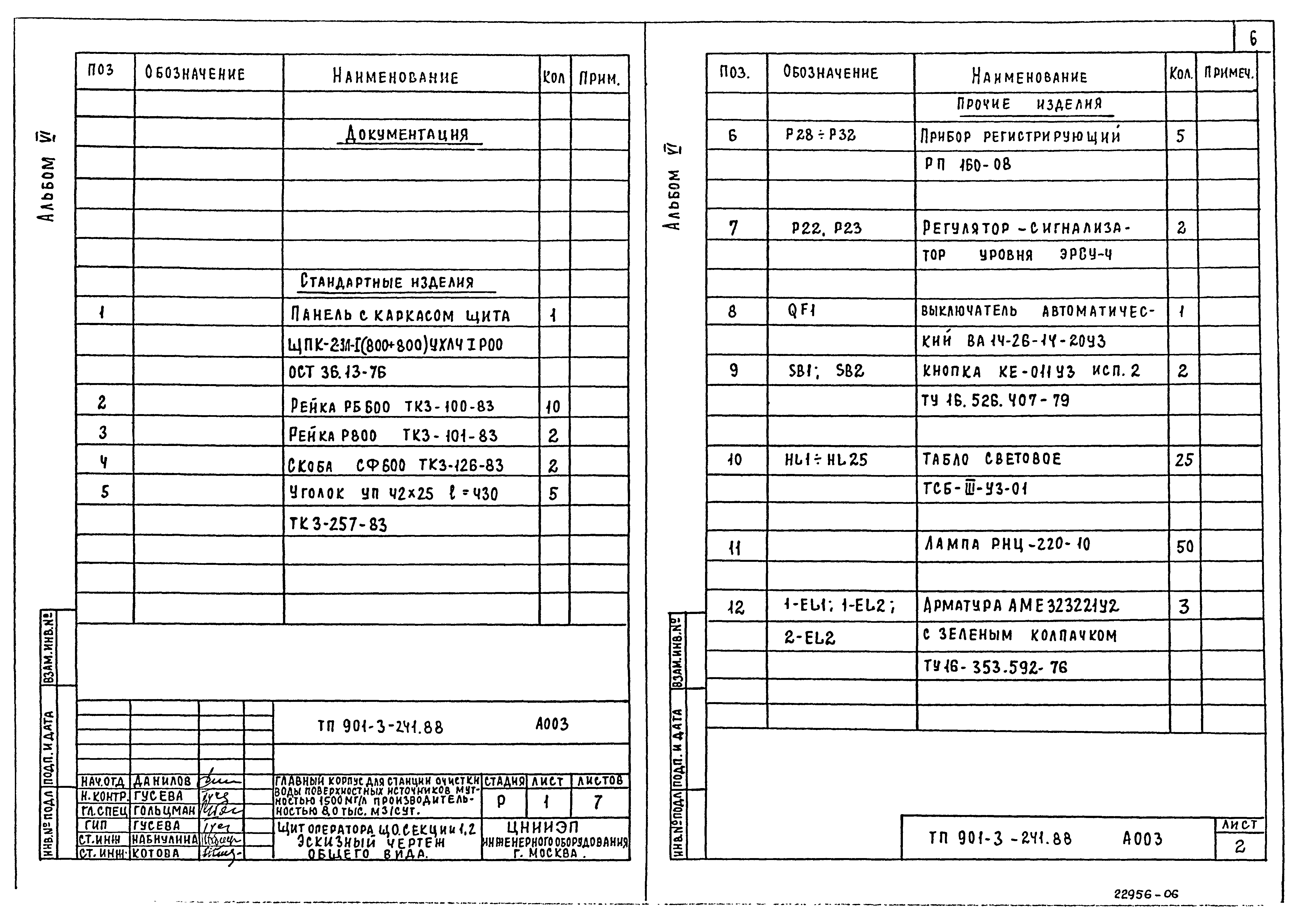 Типовой проект 901-3-241.88