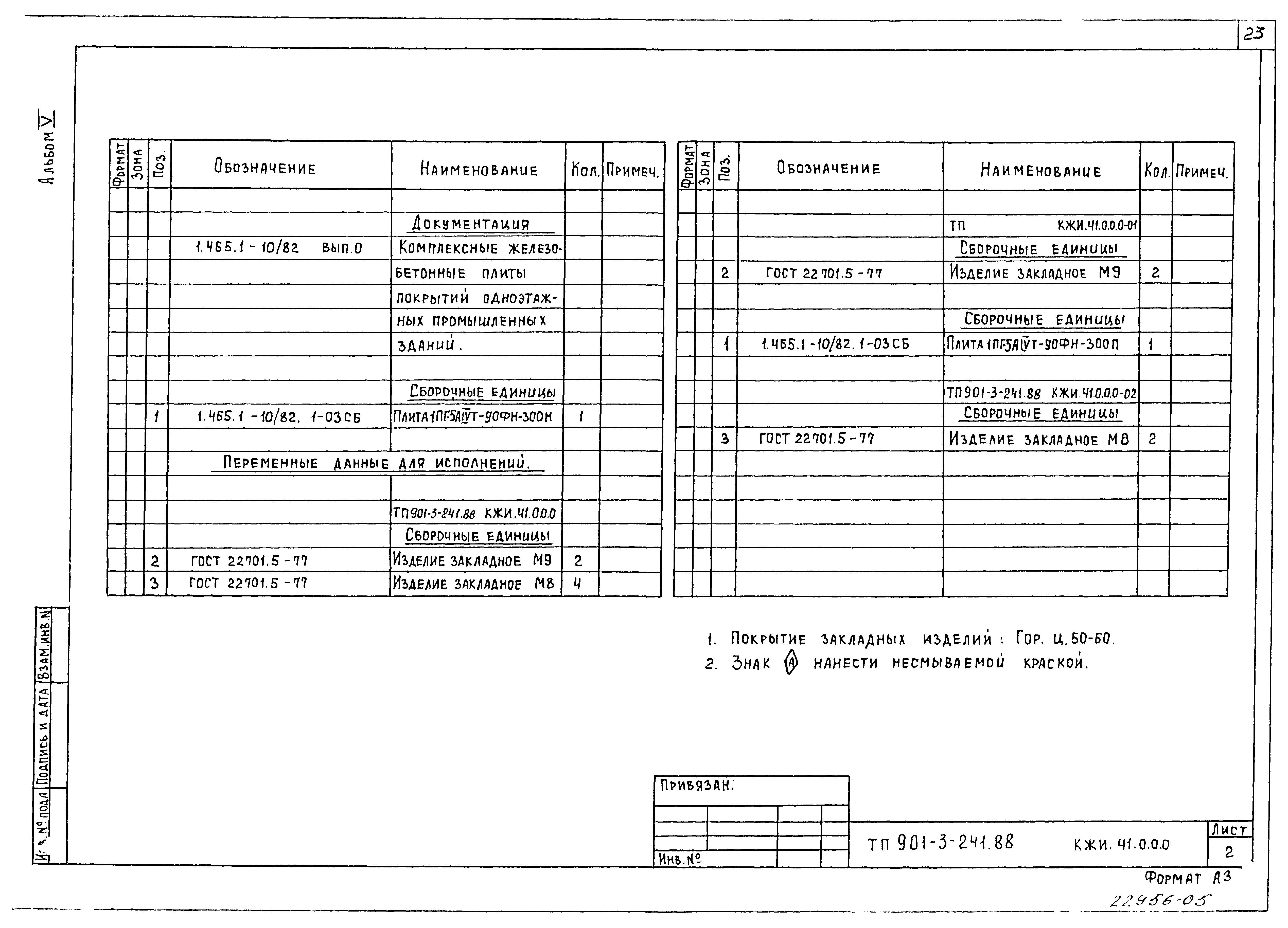 Типовой проект 901-3-241.88