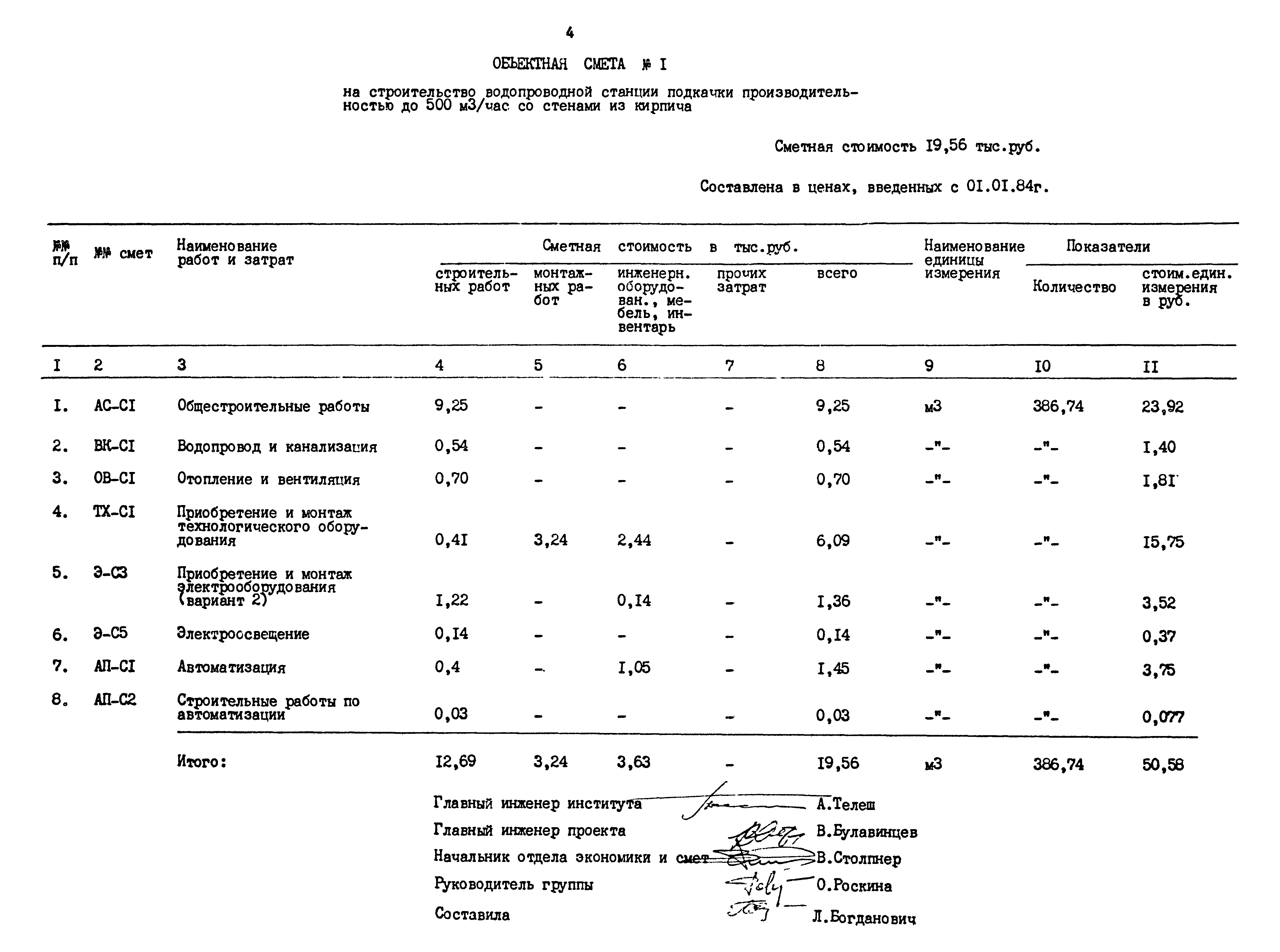 Типовой проект 901-2-158.13.87