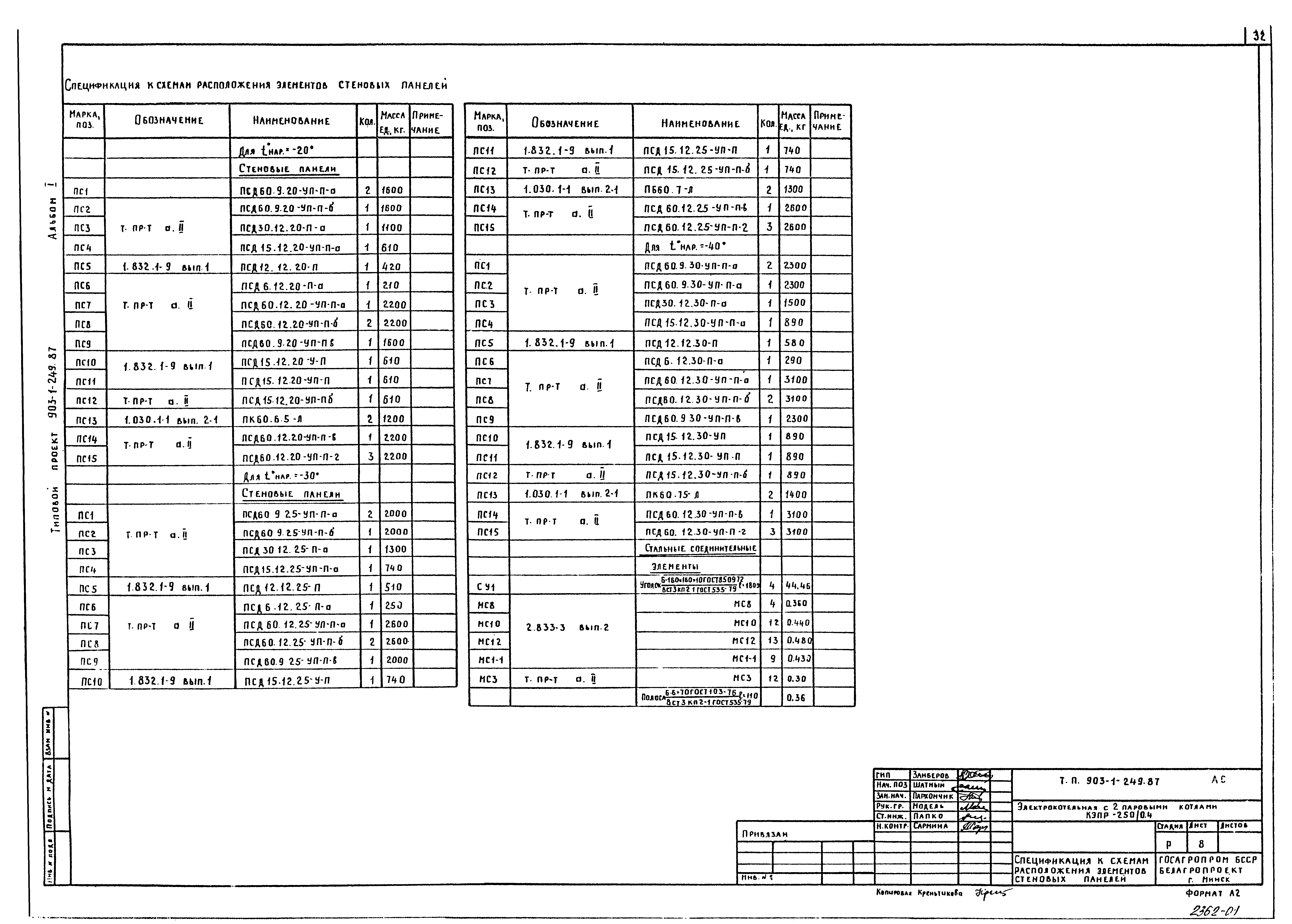 Типовой проект 903-1-249.87