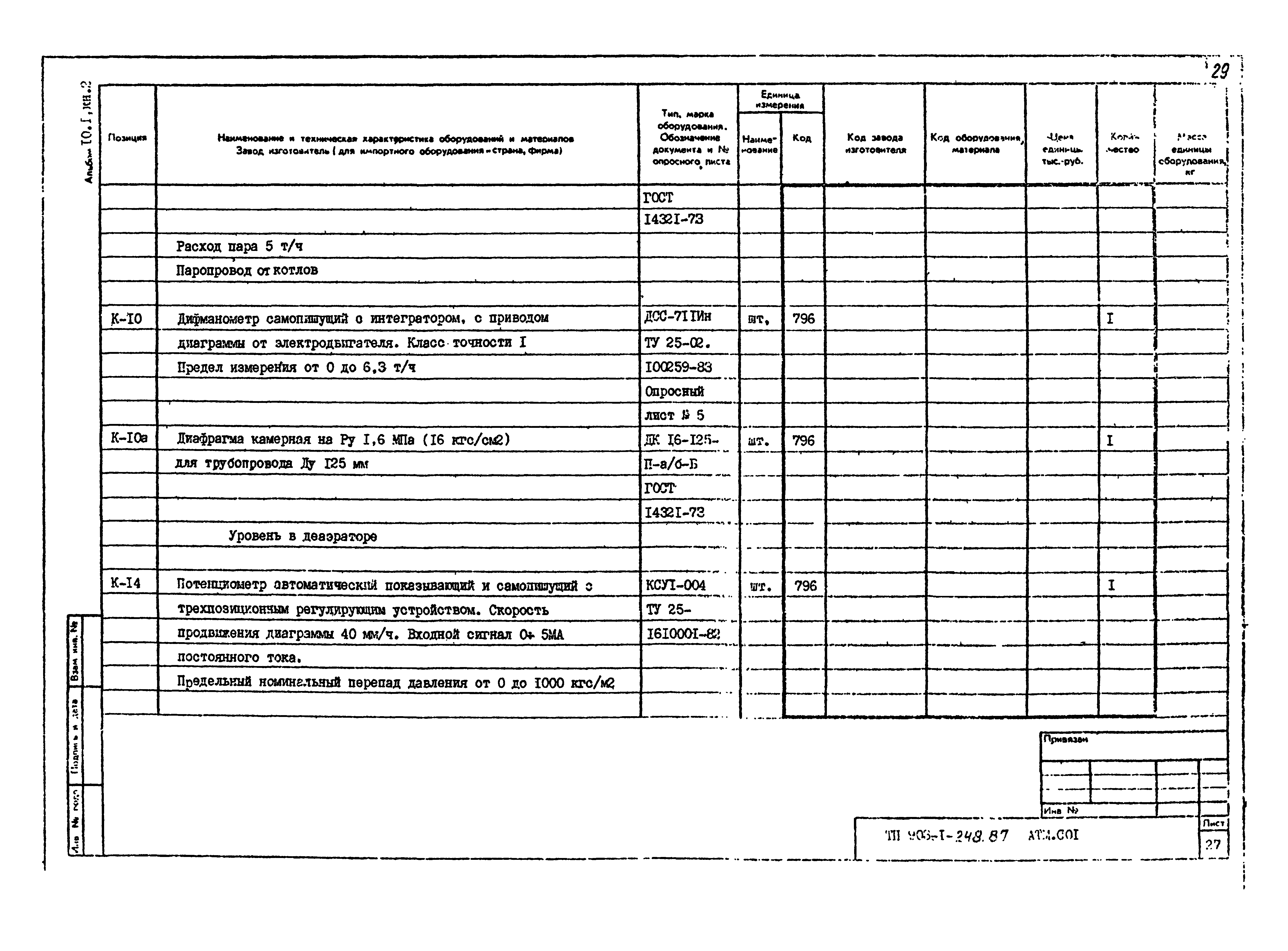 Типовой проект 903-1-248.87