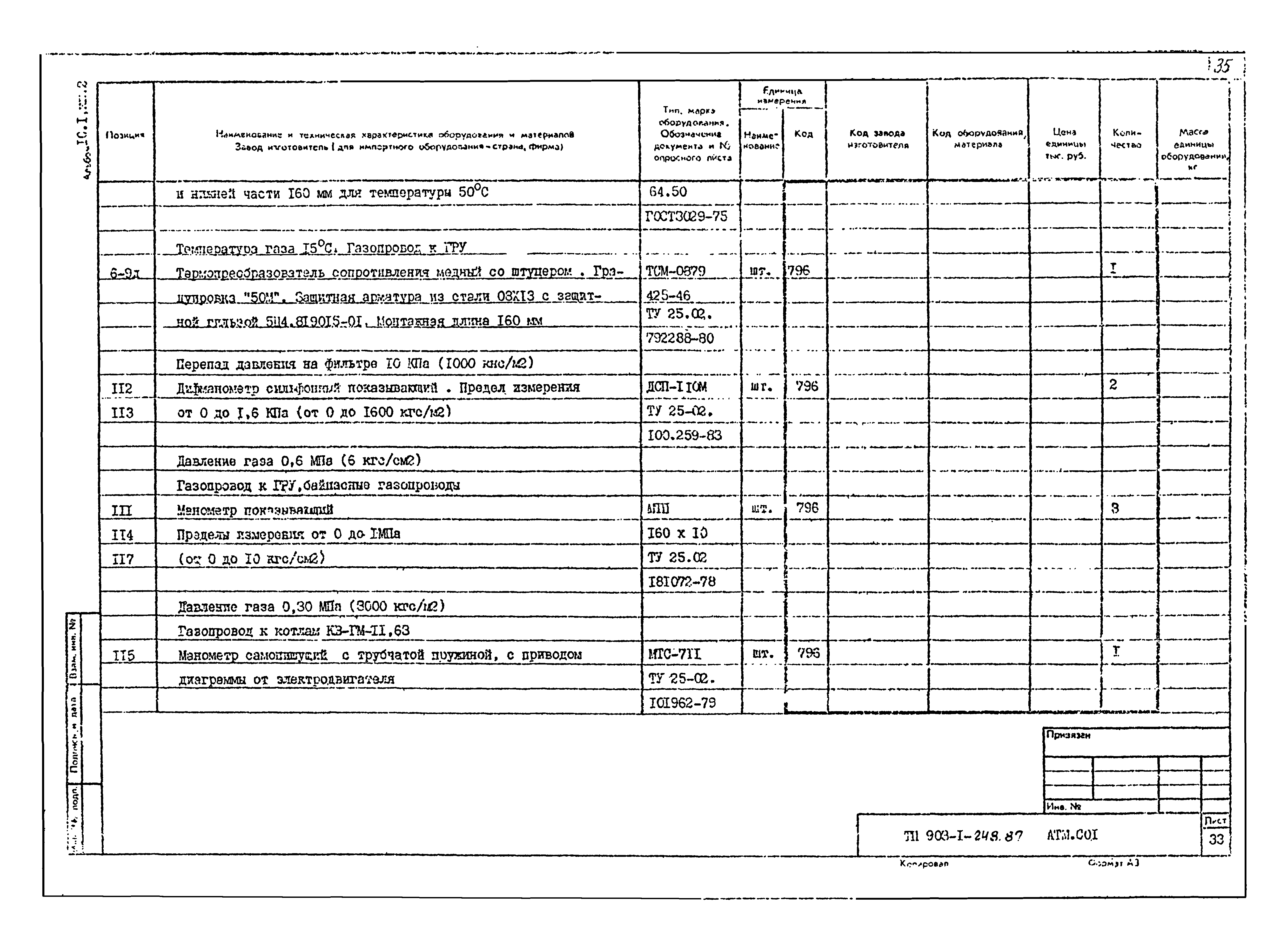 Типовой проект 903-1-248.87