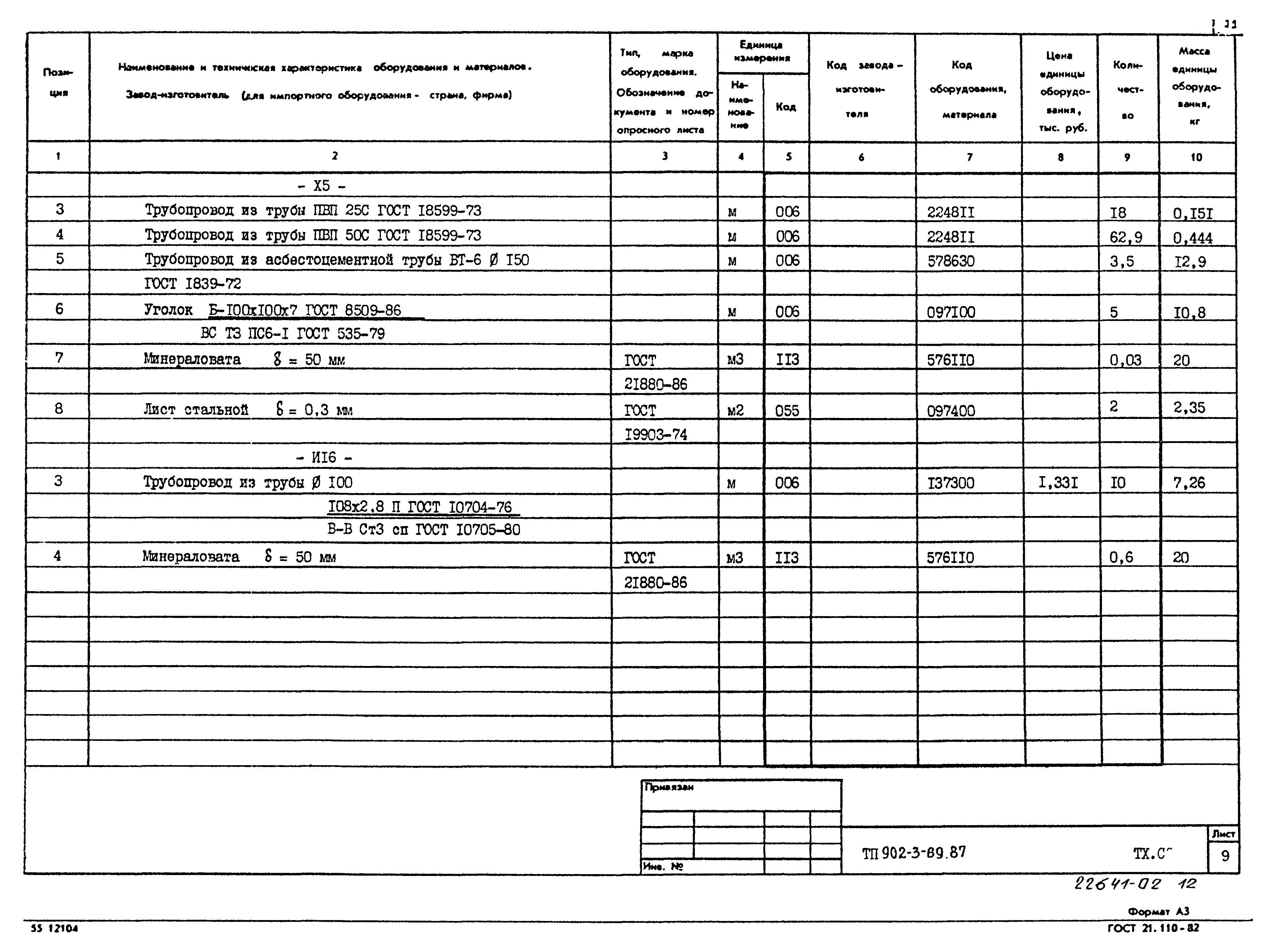 Типовой проект 902-3-69.87