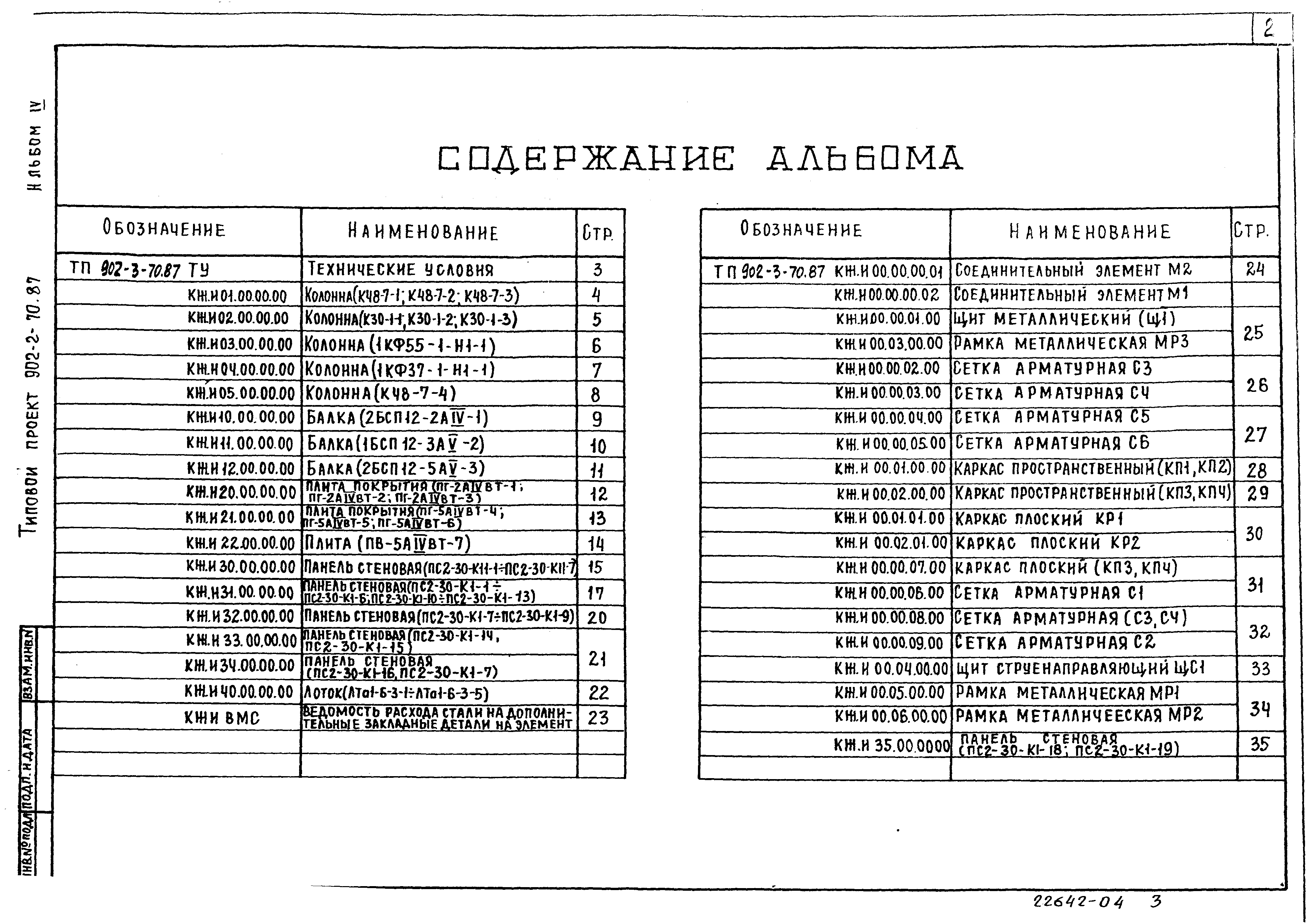 Типовой проект 902-3-69.87
