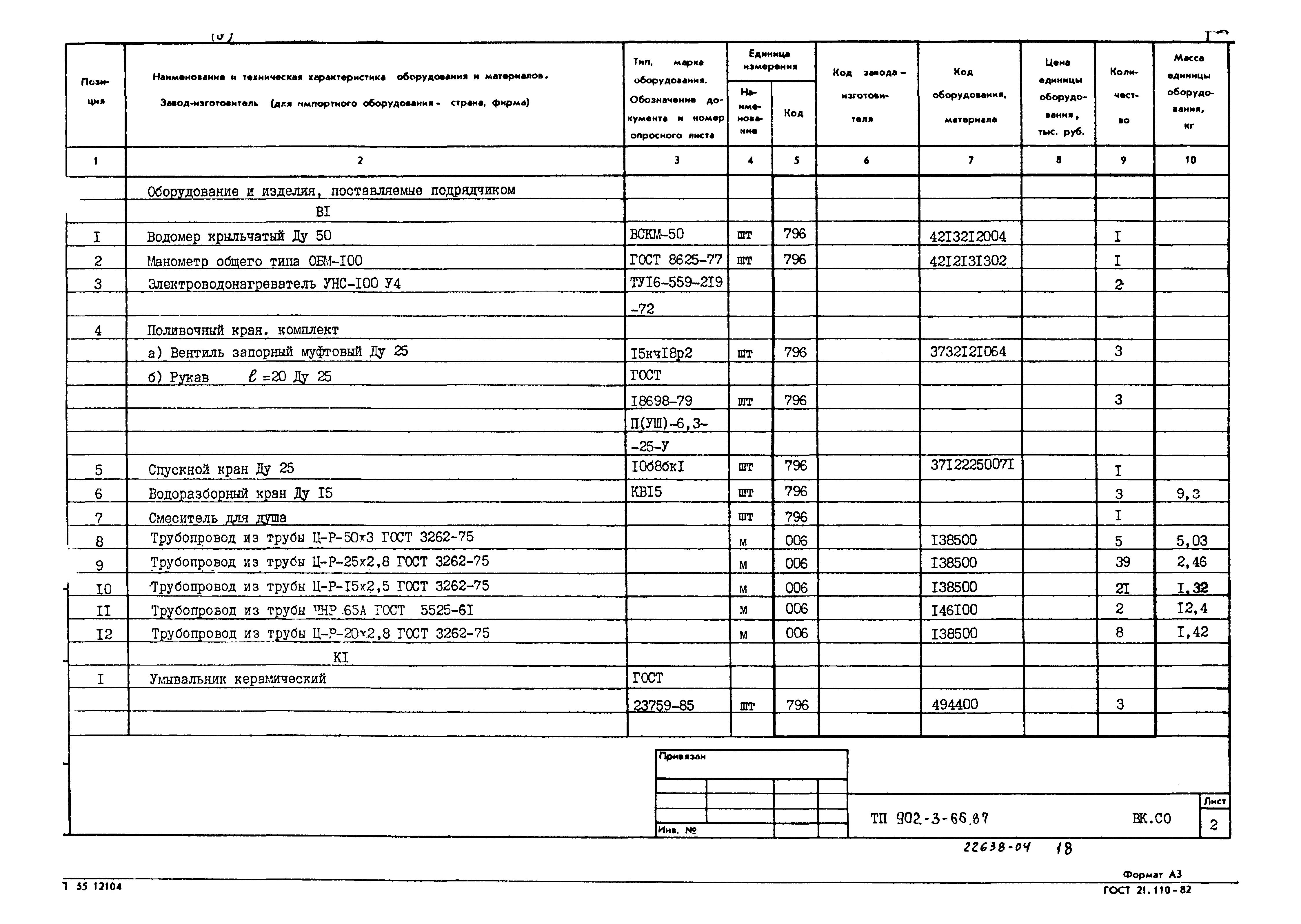 Типовой проект 902-3-66.87