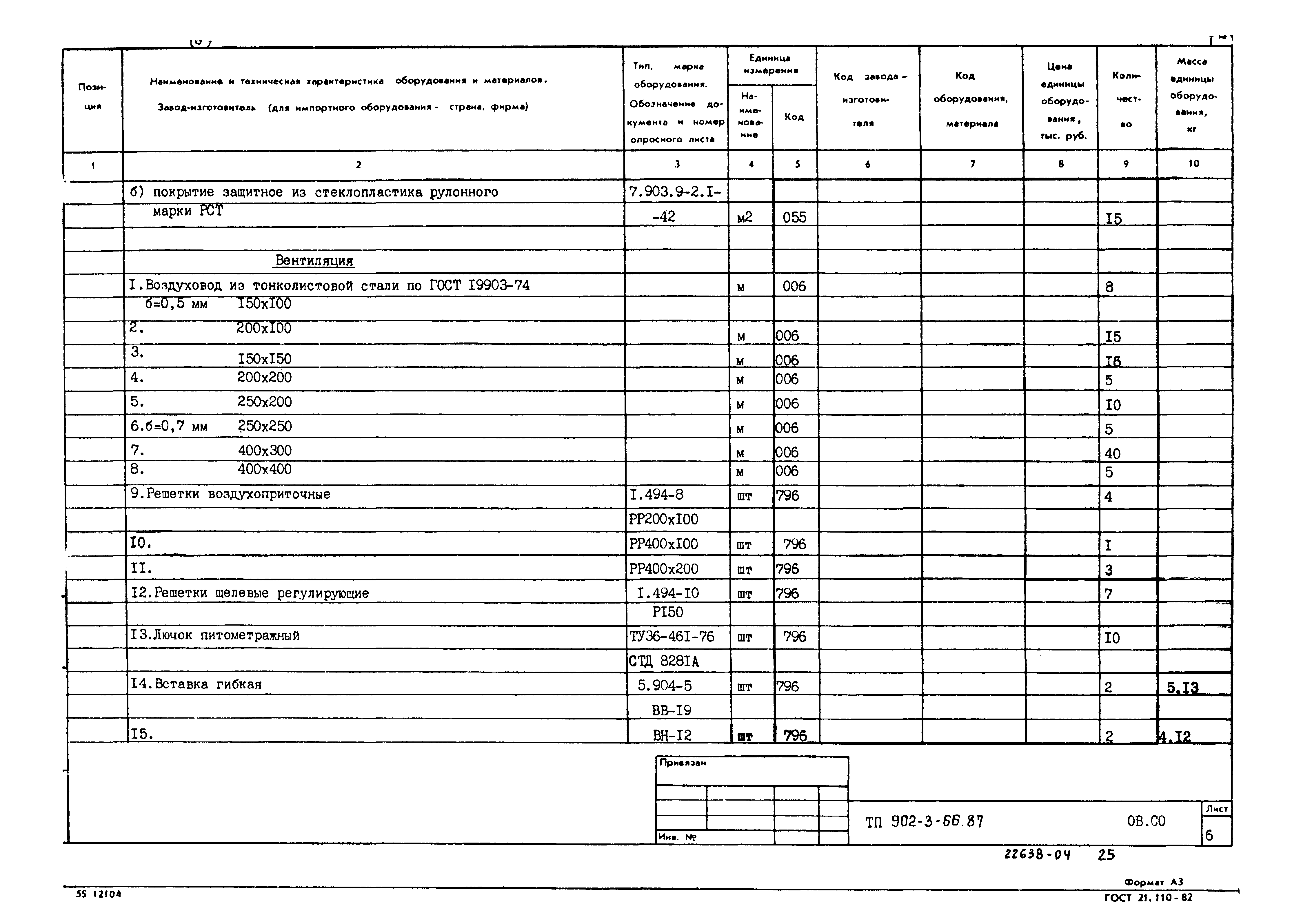 Типовой проект 902-3-66.87