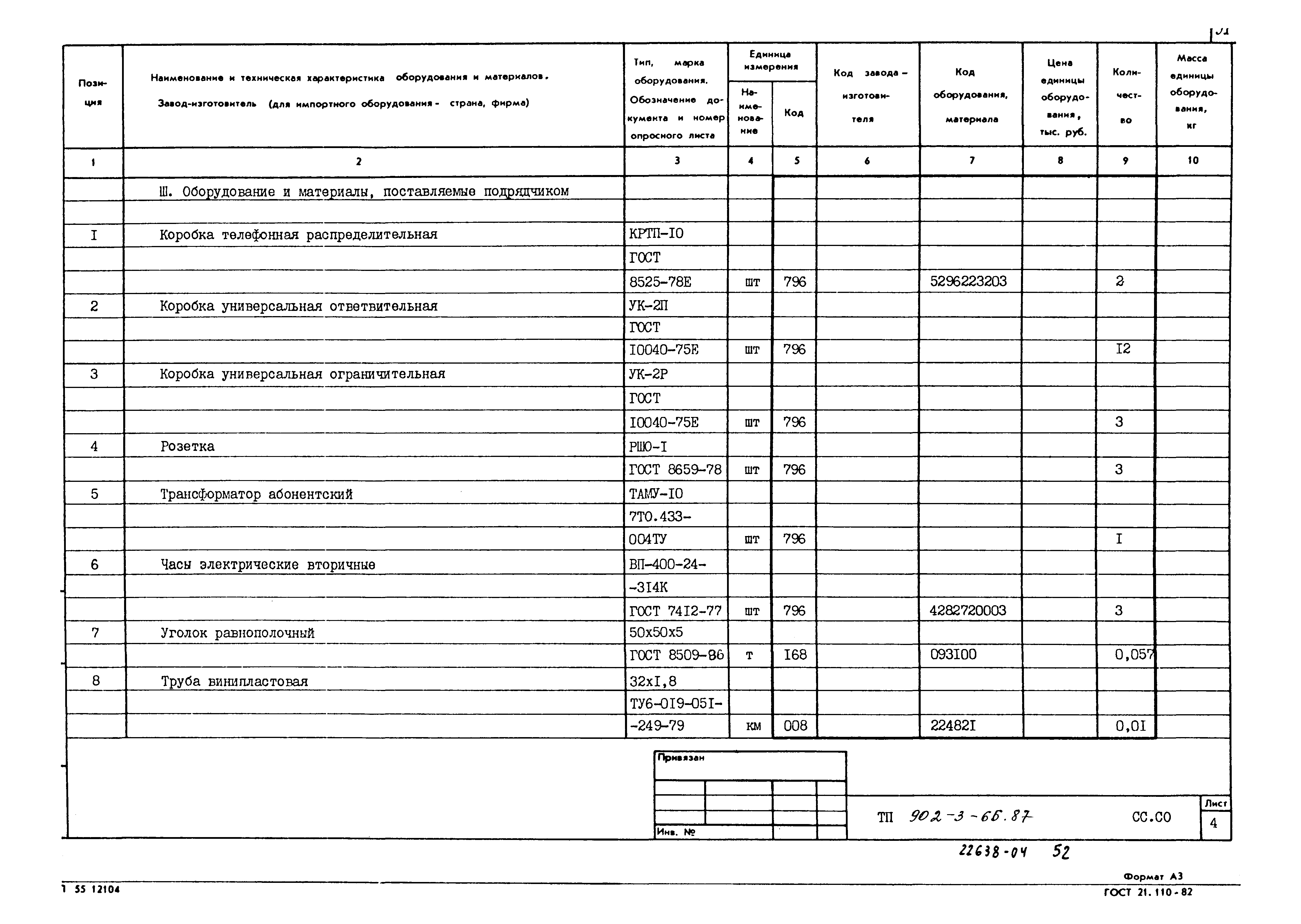 Типовой проект 902-3-66.87