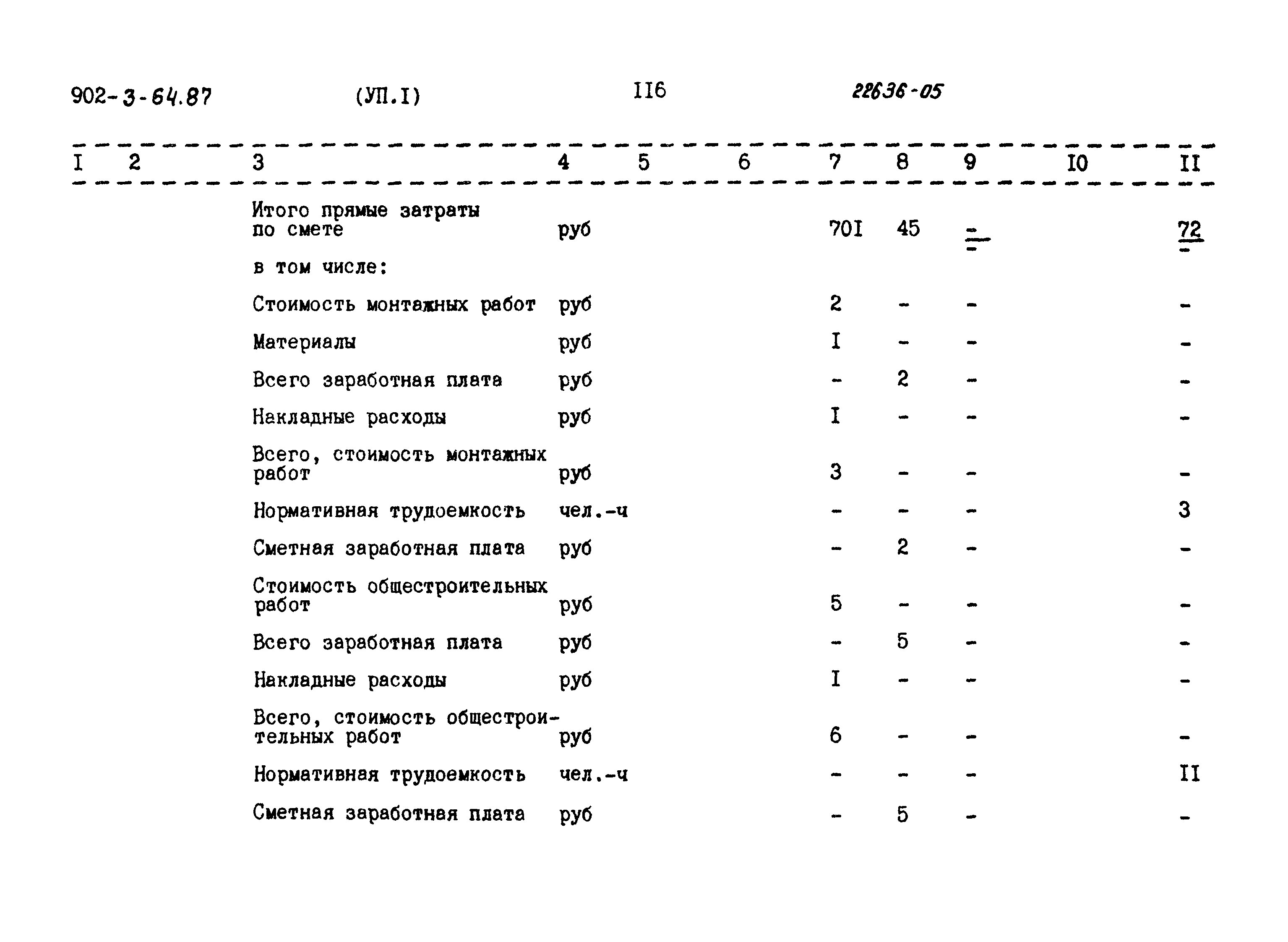 Типовой проект 902-3-64.87